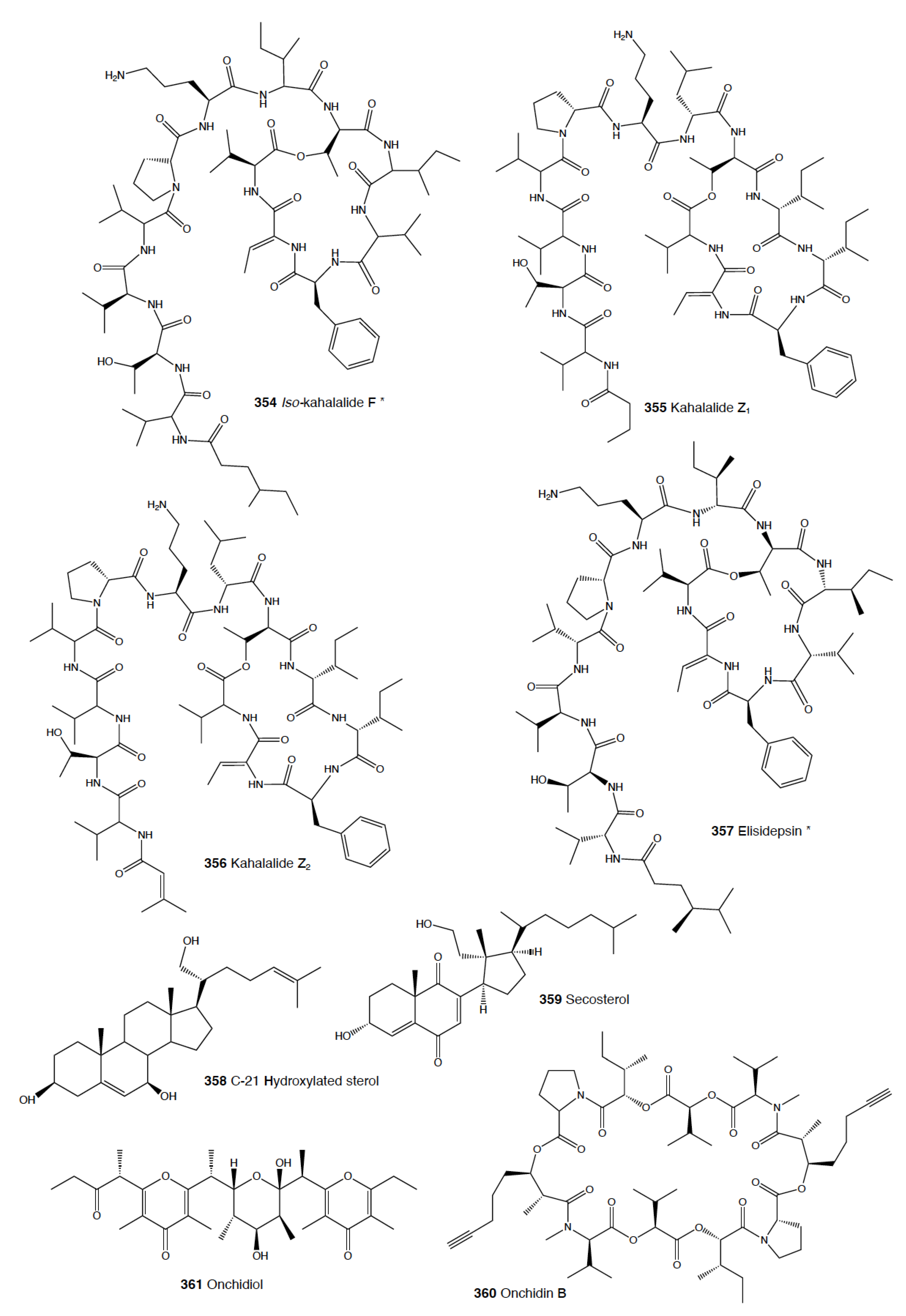 Marinedrugs 18 00657 g022 Marinedrugs 18 00657 g022