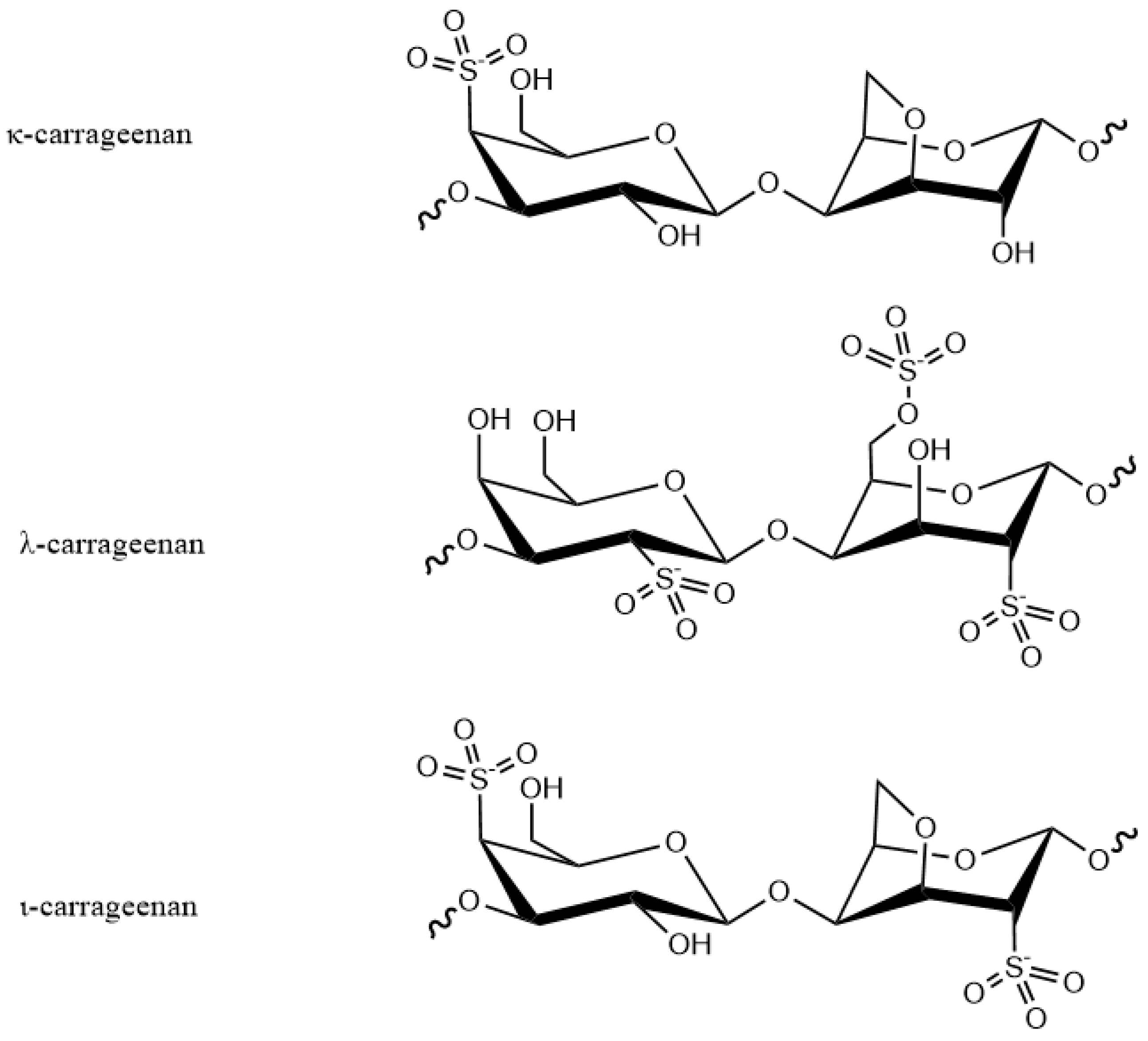 Marinedrugs 18 00658 g005 Marinedrugs 18 00658 g005