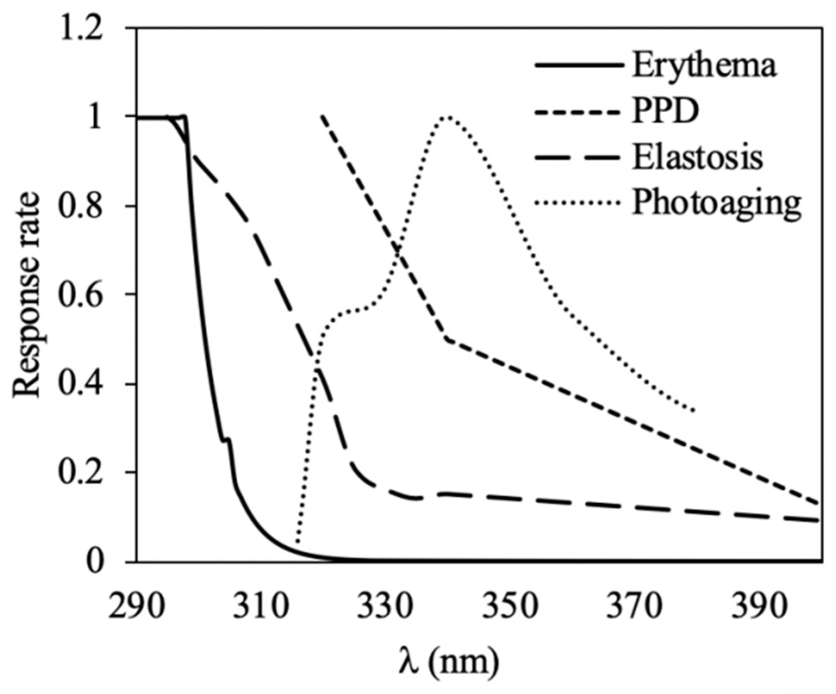 Marinedrugs 18 00659 g006 Marinedrugs 18 00659 g006