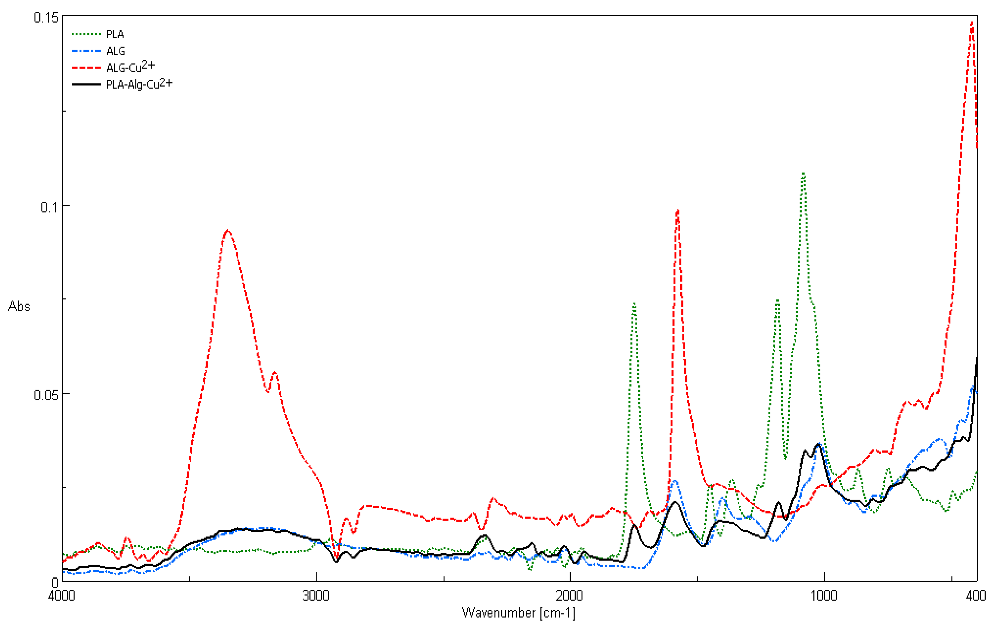 Marinedrugs 18 00660 g008