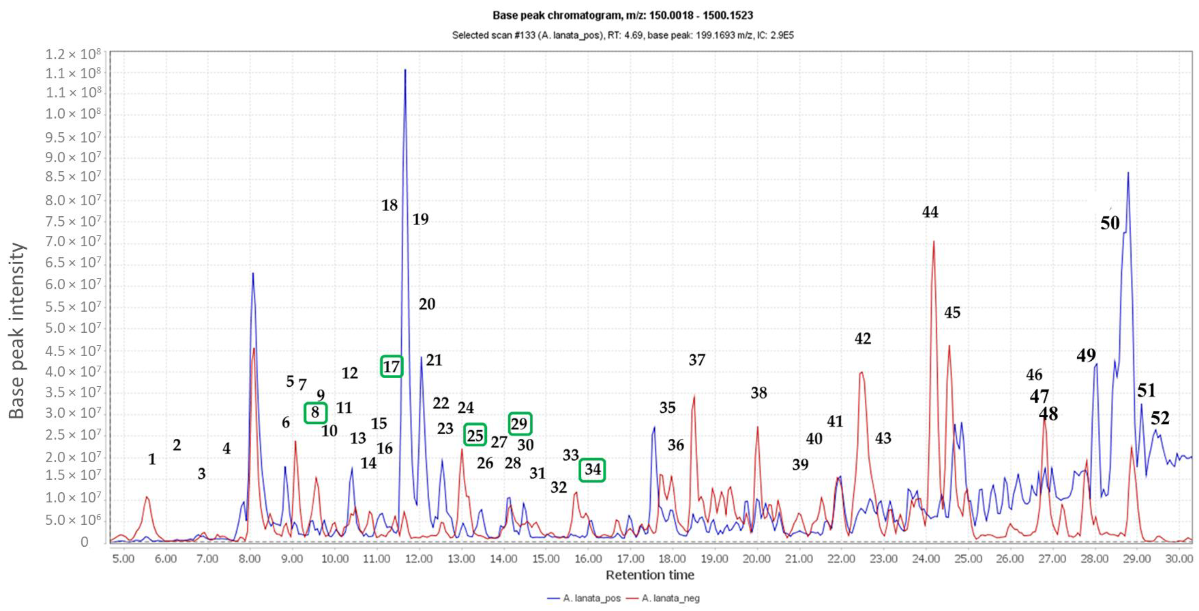Marinedrugs 18 00661 g001