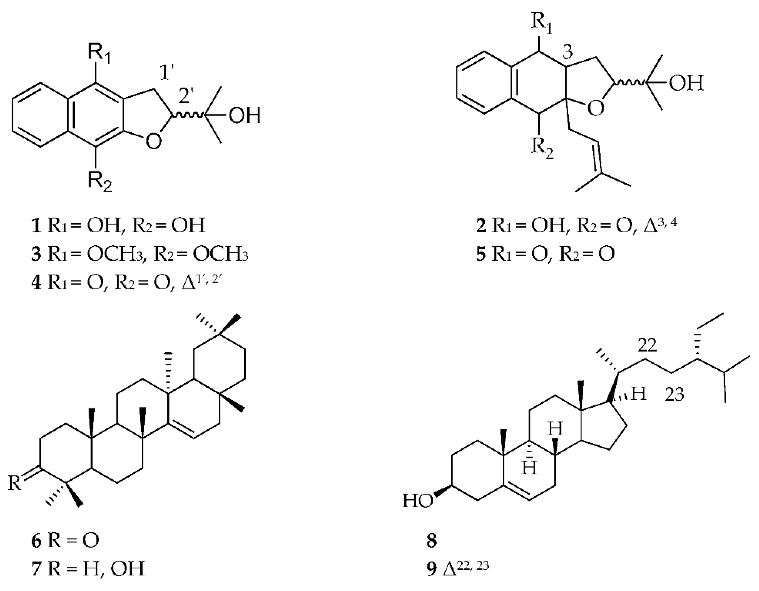 Marinedrugs 18 00661 g003