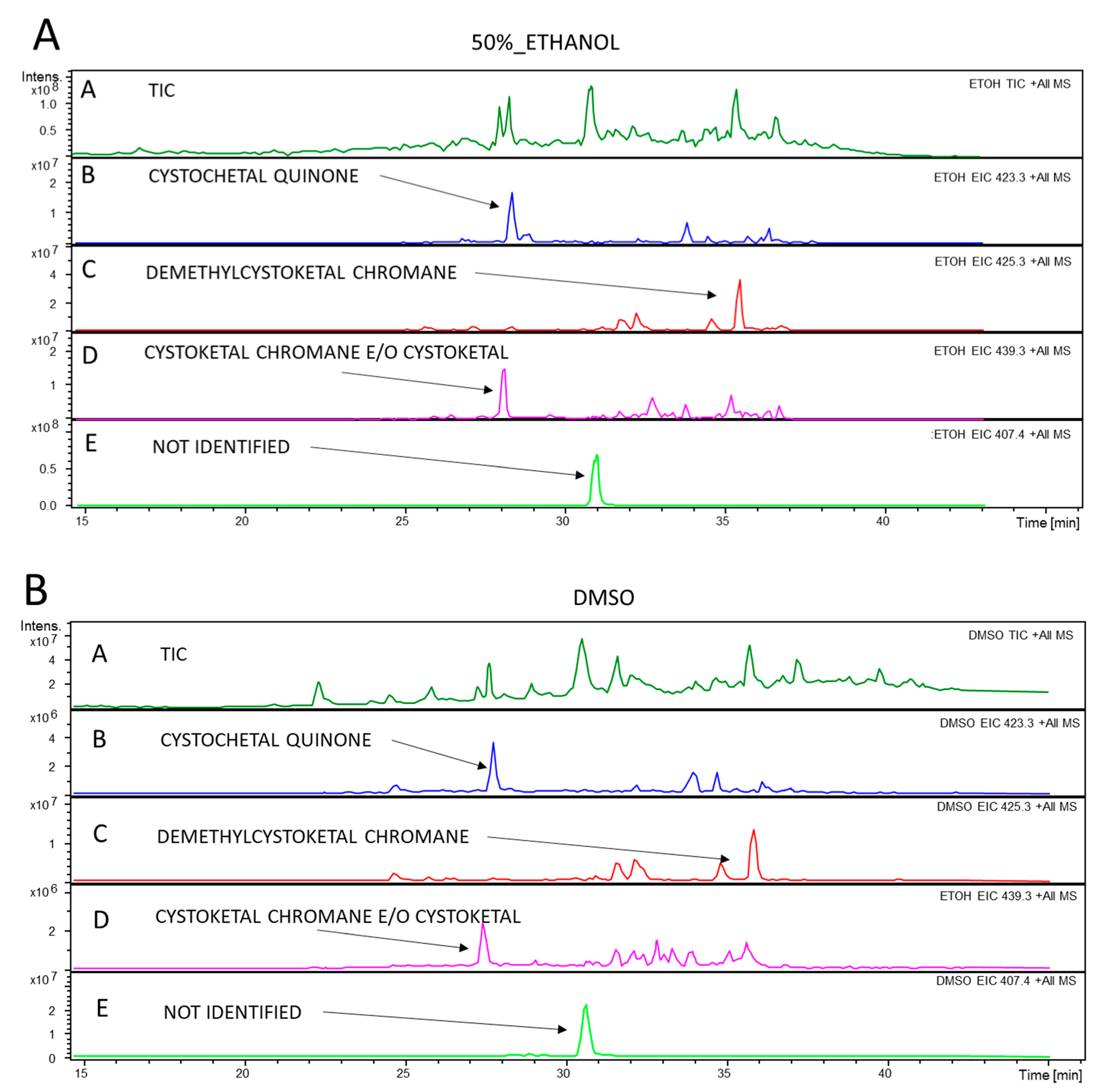 Marinedrugs 19 00002 g001 Marinedrugs 19 00002 g001