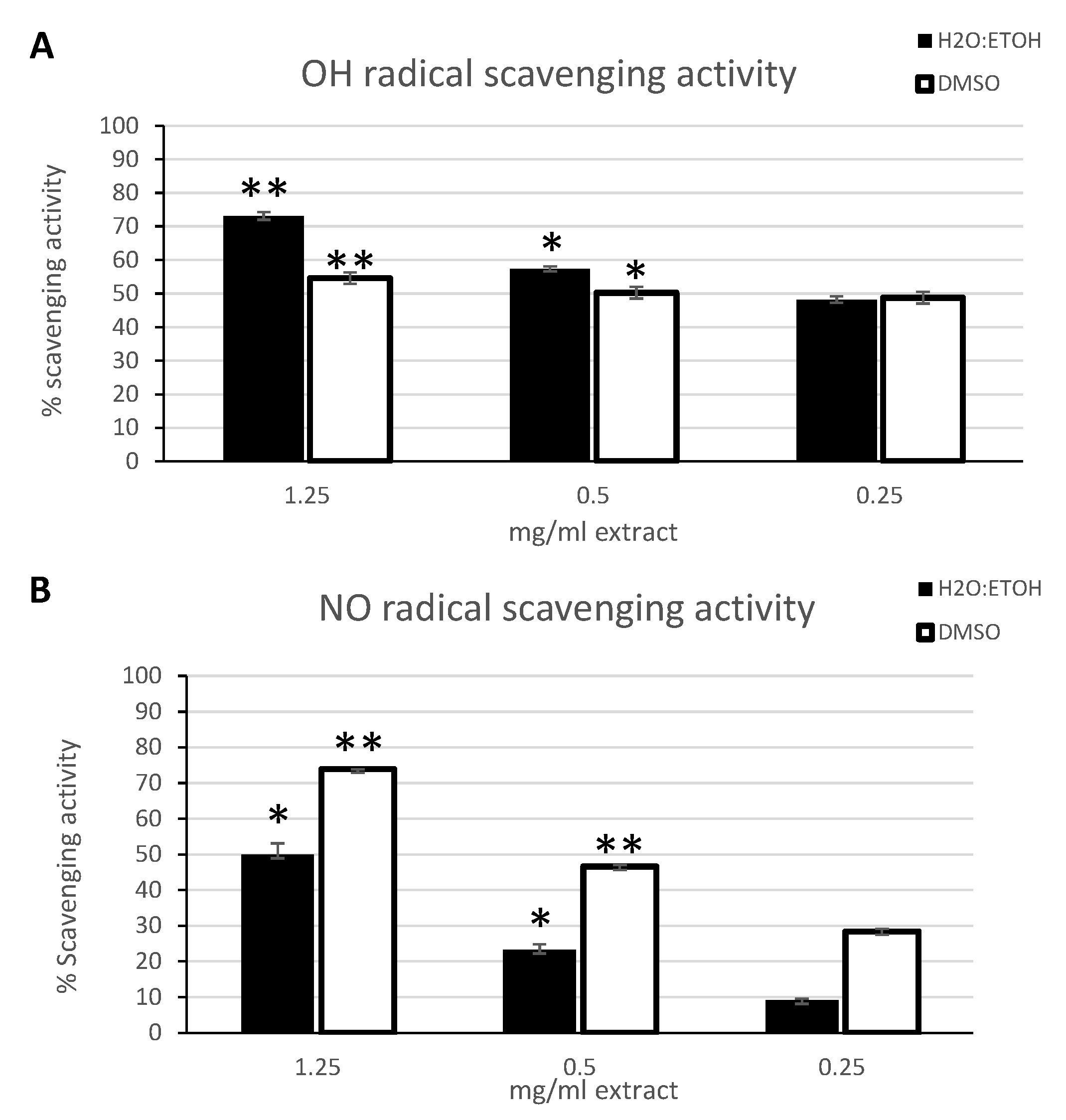 Marinedrugs 19 00002 g004 Marinedrugs 19 00002 g004