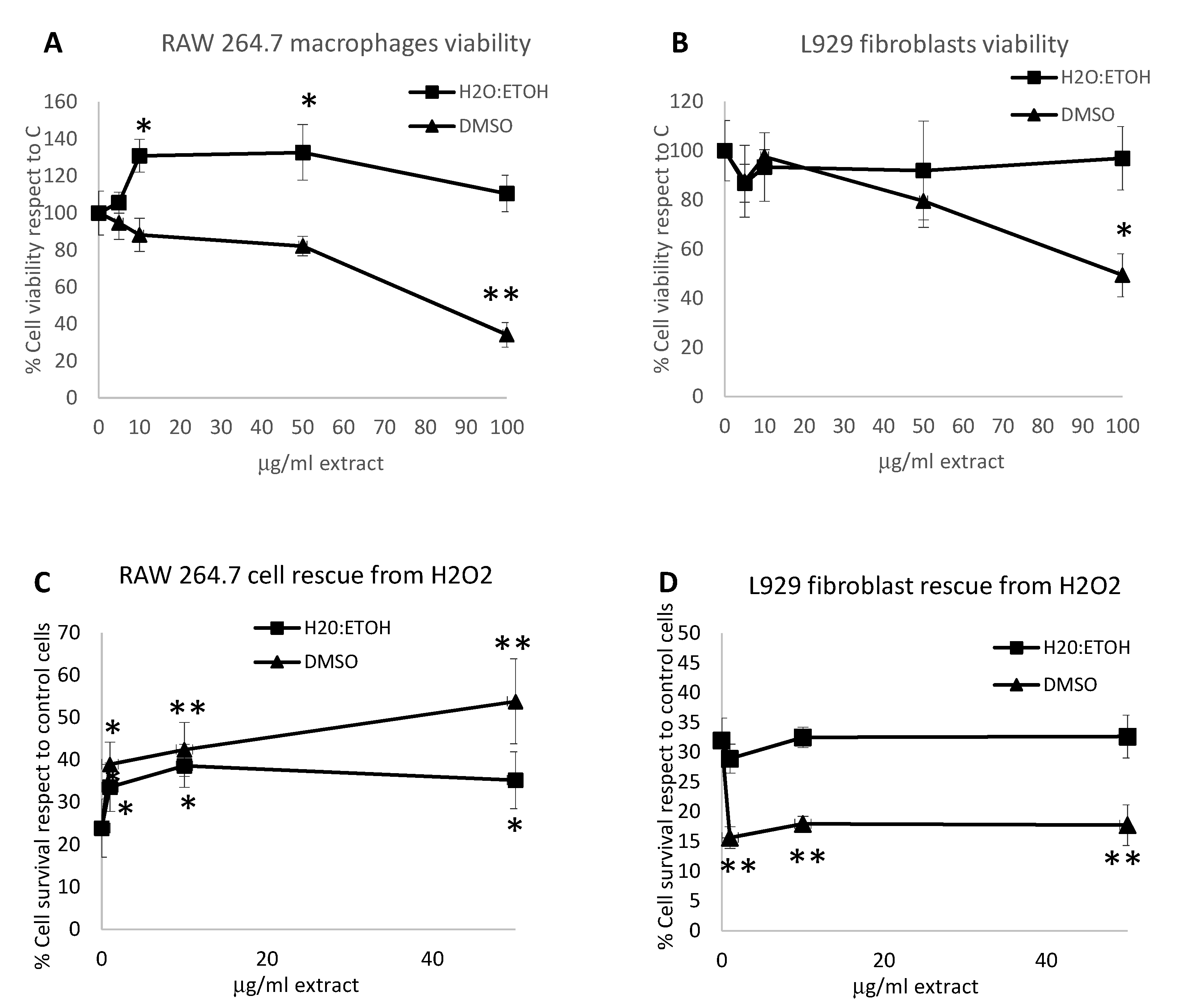 Marinedrugs 19 00002 g005 Marinedrugs 19 00002 g005