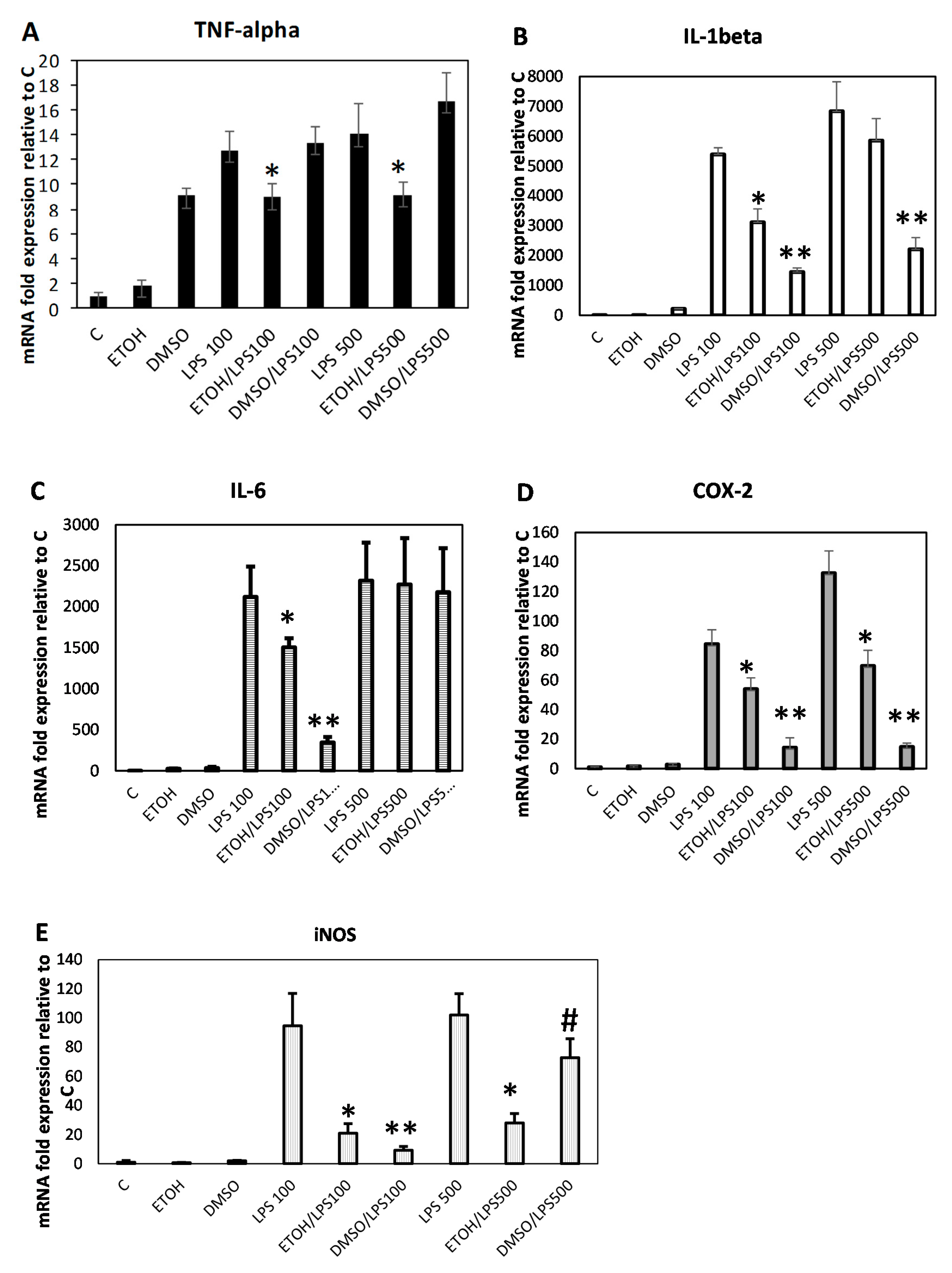 Marinedrugs 19 00002 g007 Marinedrugs 19 00002 g007