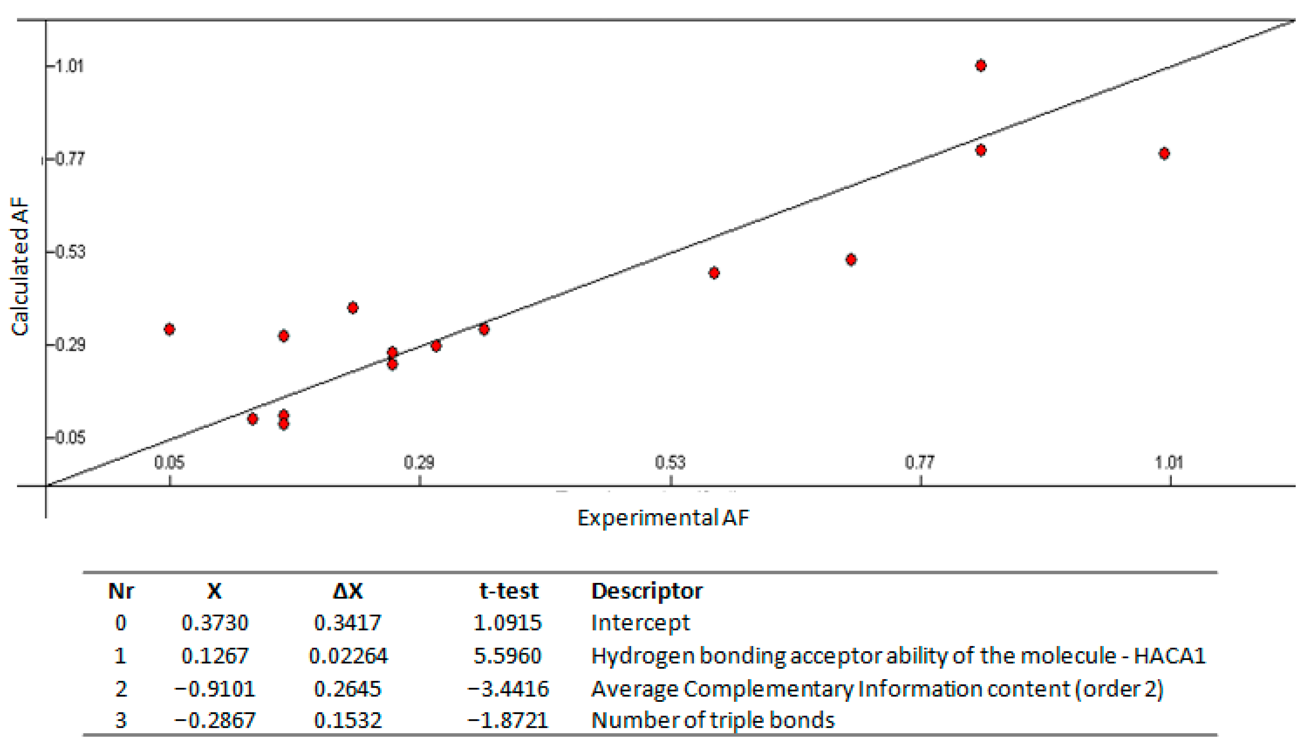 Marinedrugs 19 00005 g001