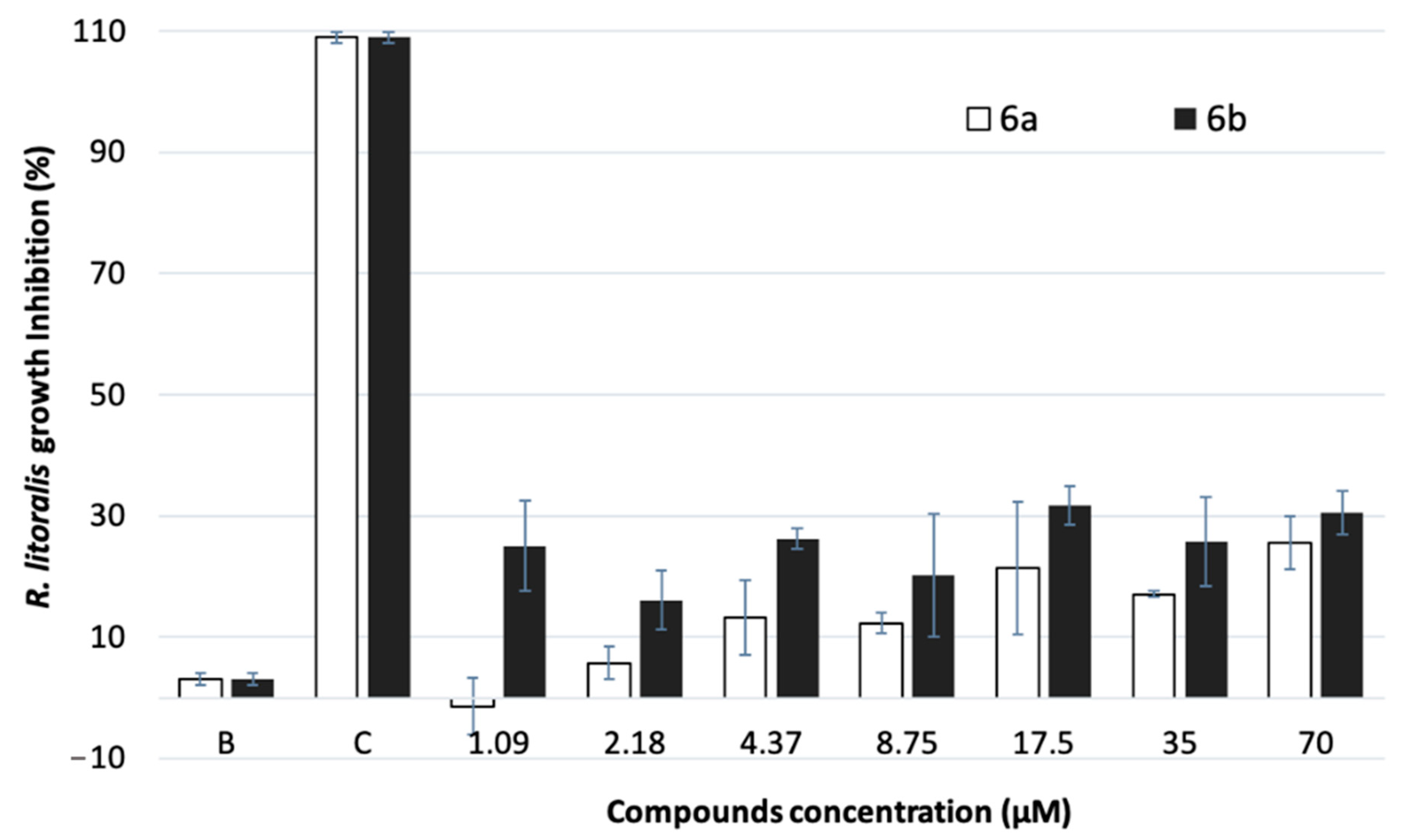 Marinedrugs 19 00005 g003