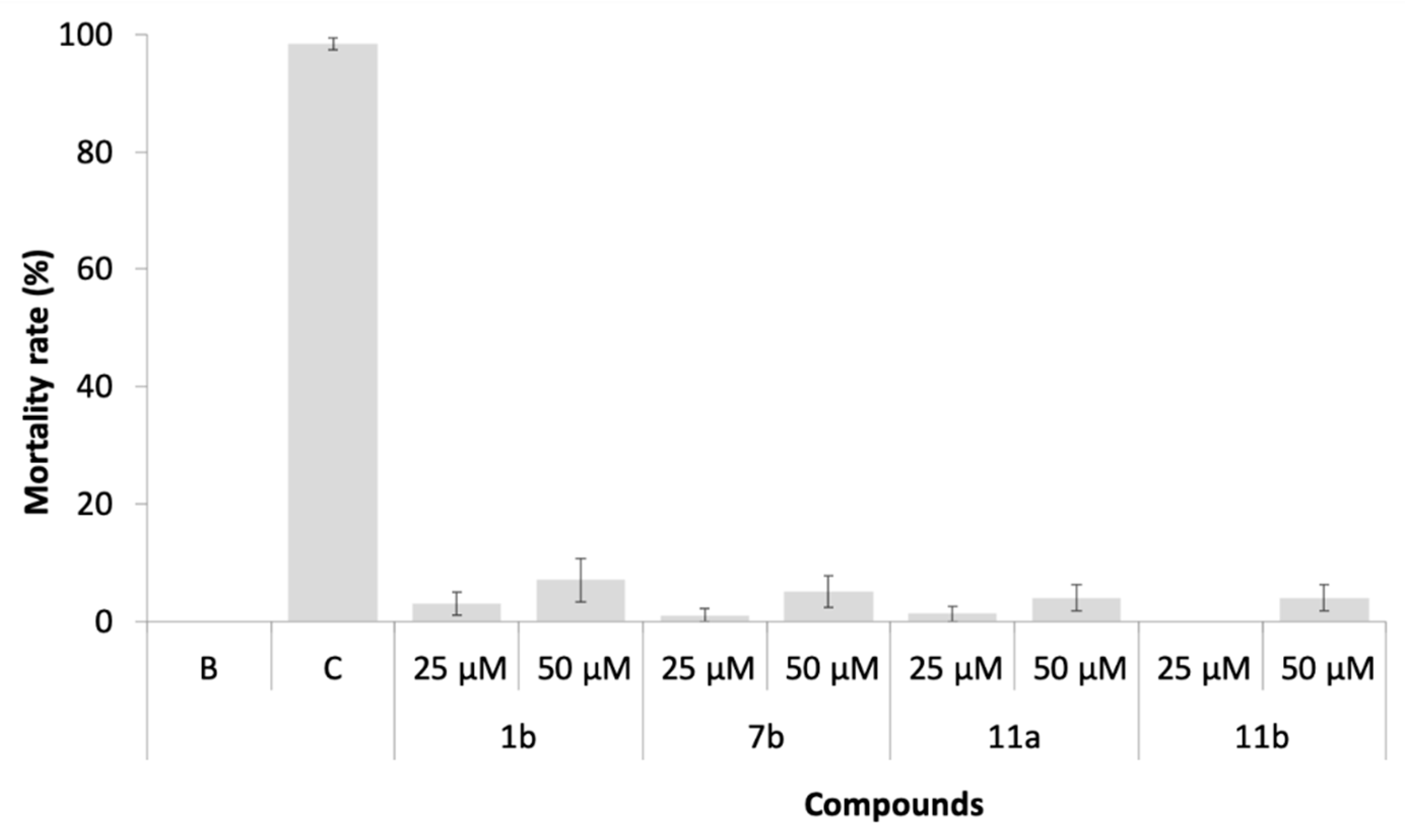 Marinedrugs 19 00005 g006