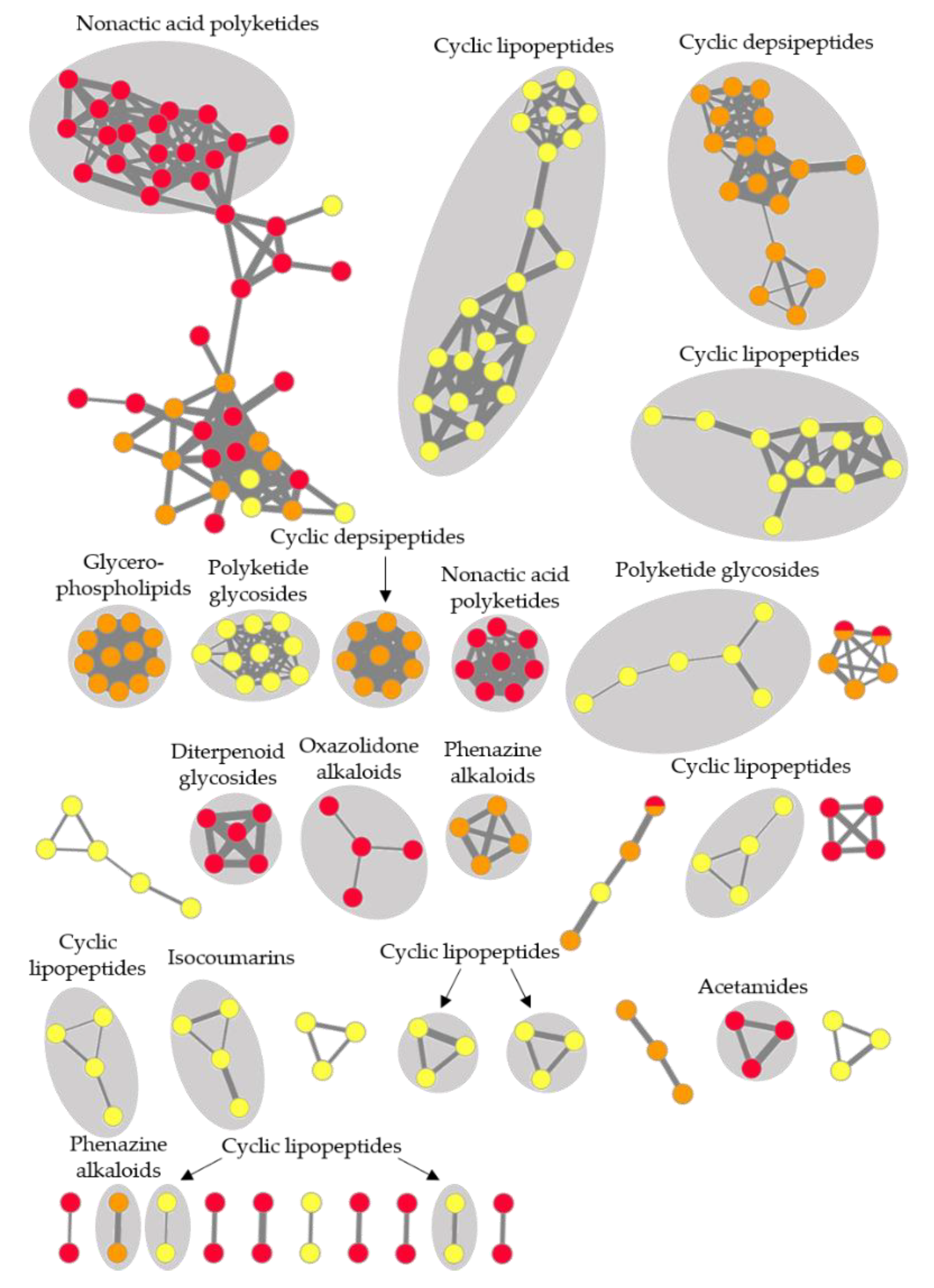 Marinedrugs 19 00006 g006 Marinedrugs 19 00006 g006