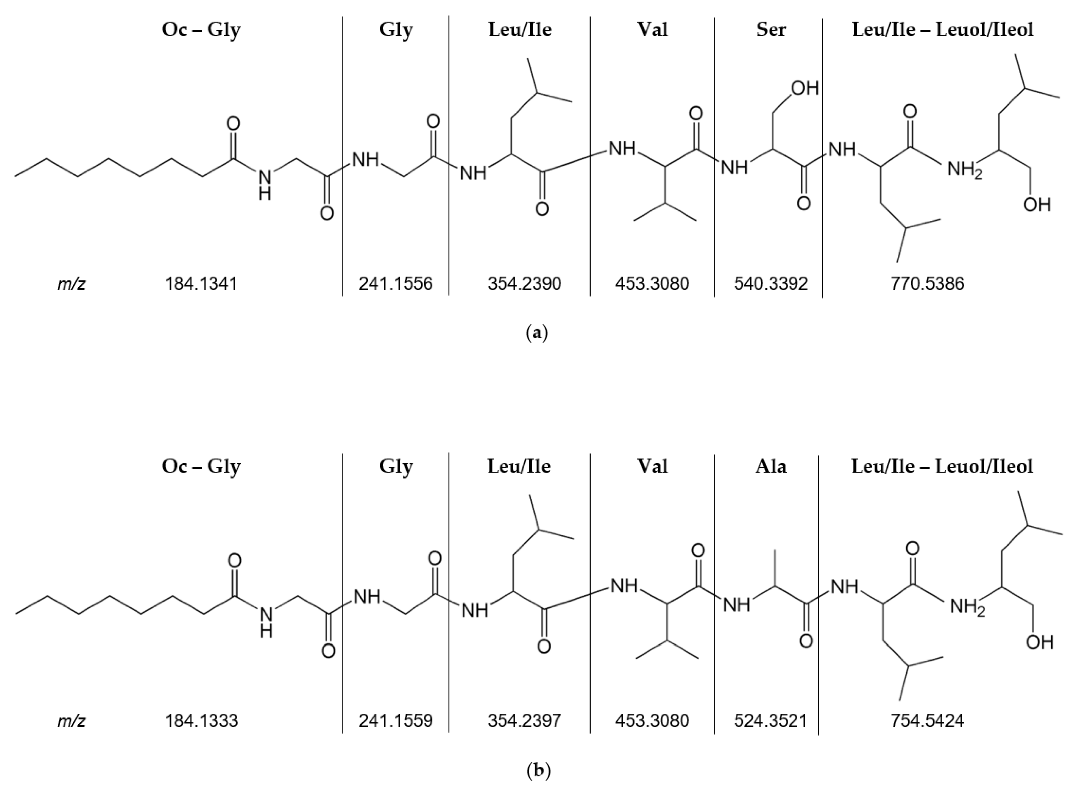 Marinedrugs 19 00006 g008 Marinedrugs 19 00006 g008