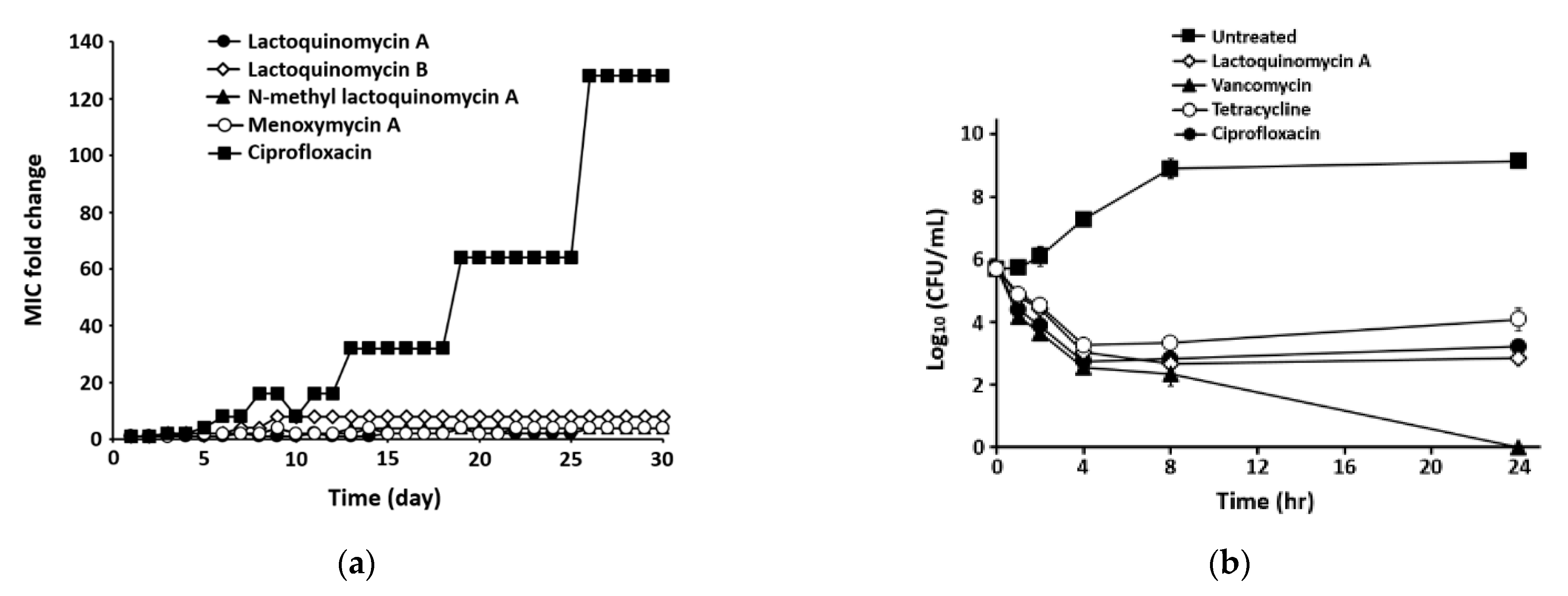 Marinedrugs 19 00007 g002 Marinedrugs 19 00007 g002