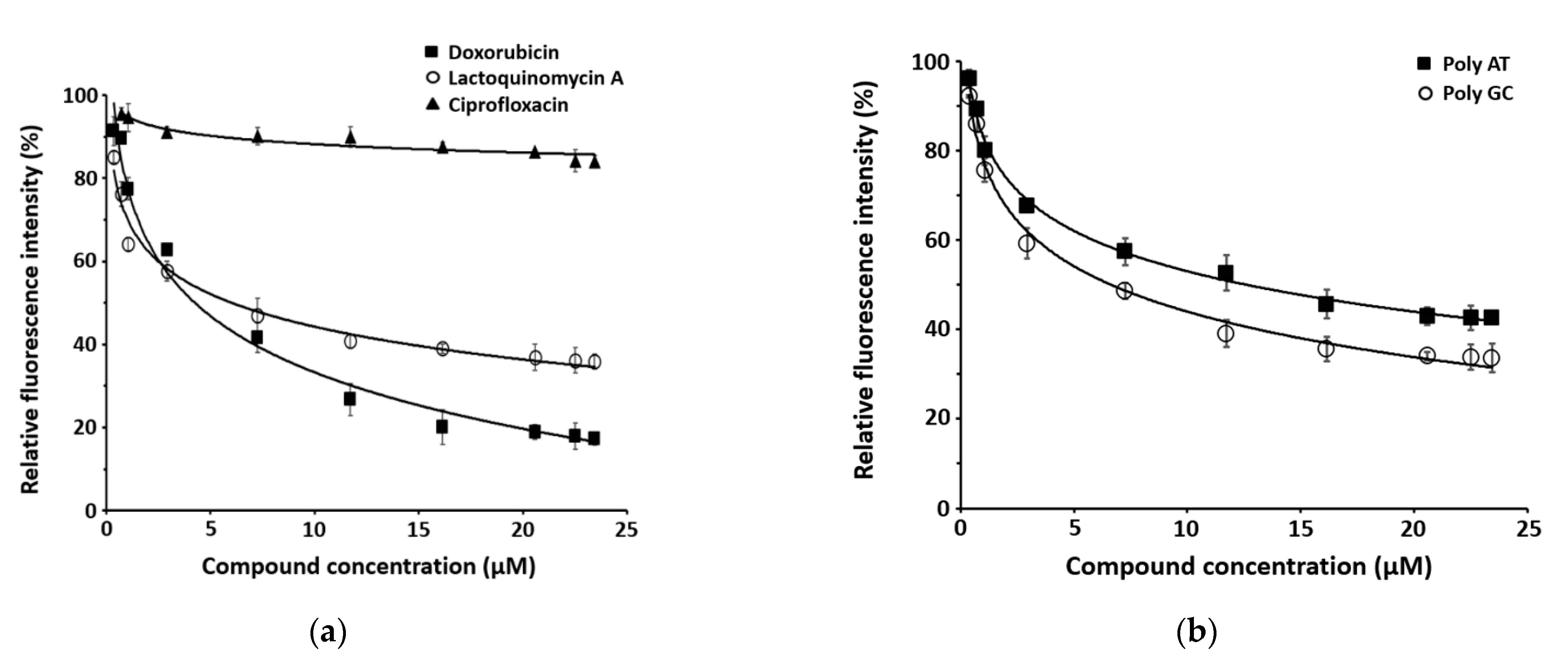 Marinedrugs 19 00007 g004 Marinedrugs 19 00007 g004