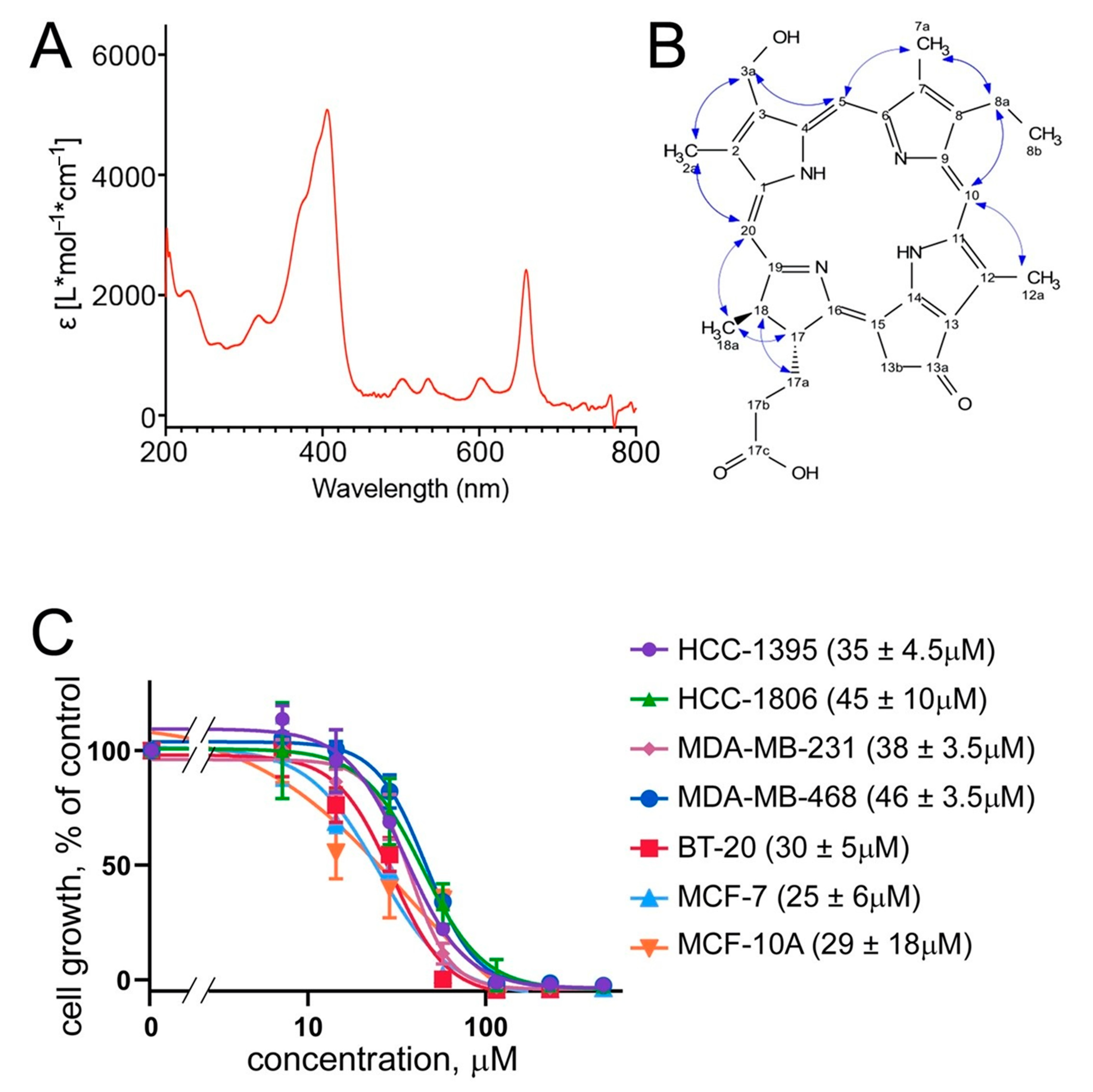 Marinedrugs 19 00011 g003