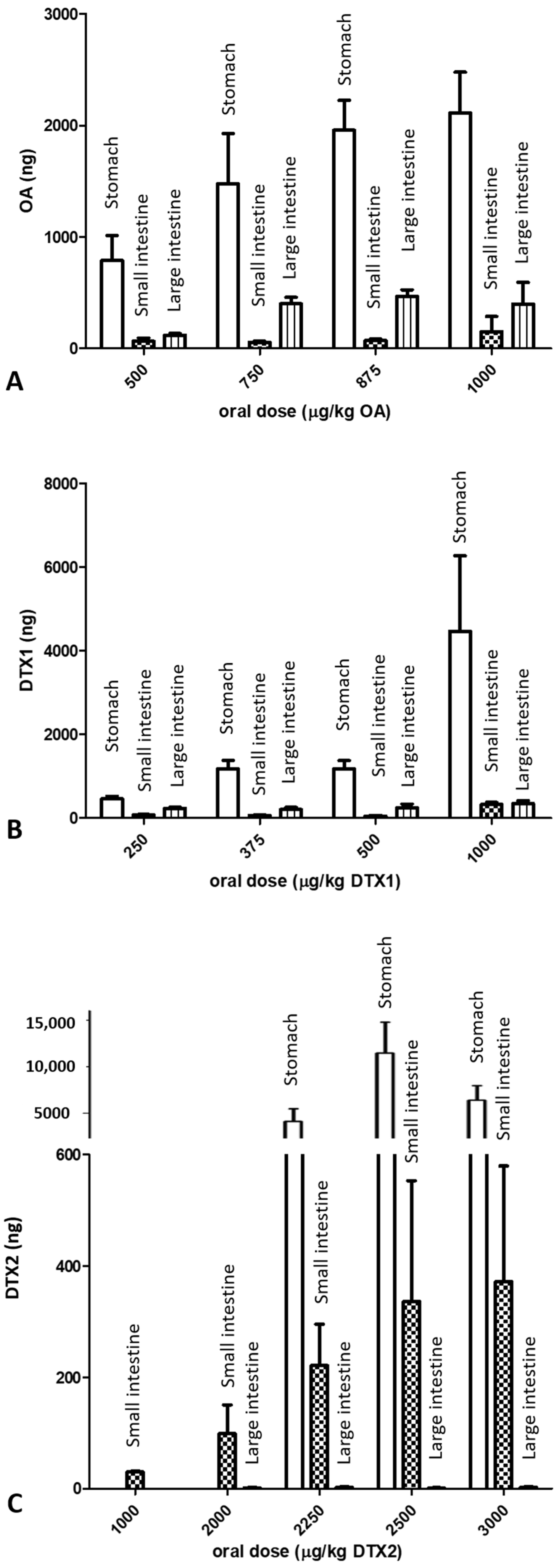 Marinedrugs 19 00023 g003 Marinedrugs 19 00023 g003