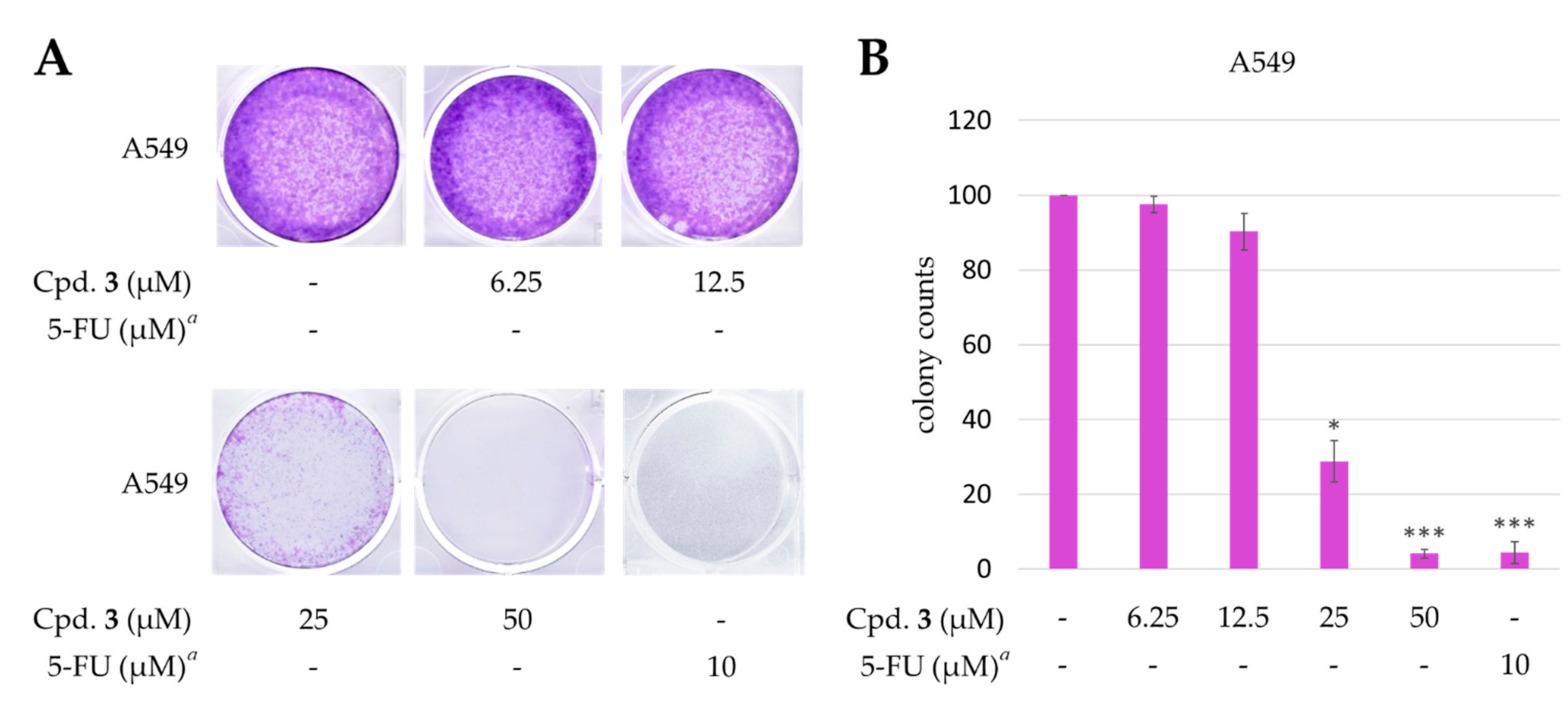 Marinedrugs 19 00025 g008 Marinedrugs 19 00025 g008