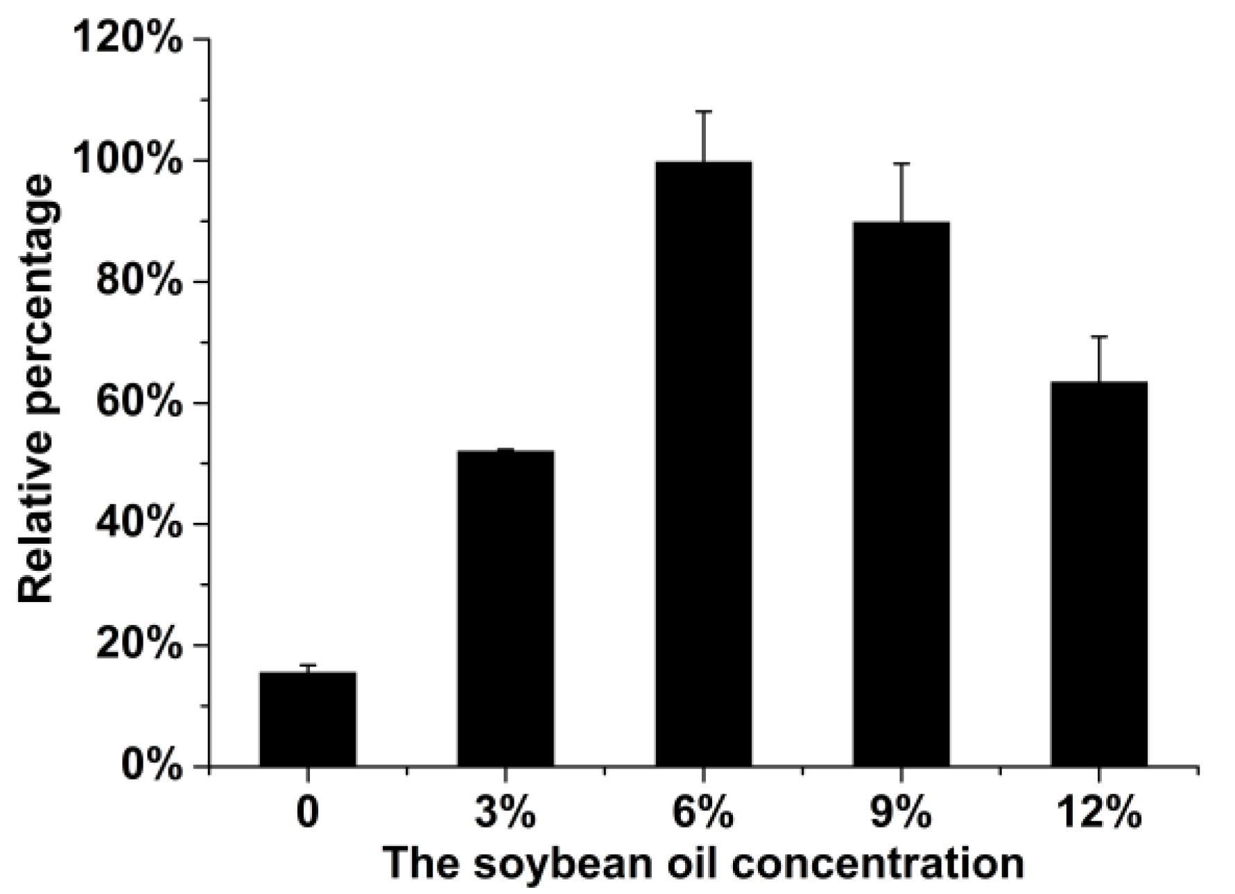 Marinedrugs 19 00029 g003 Marinedrugs 19 00029 g003