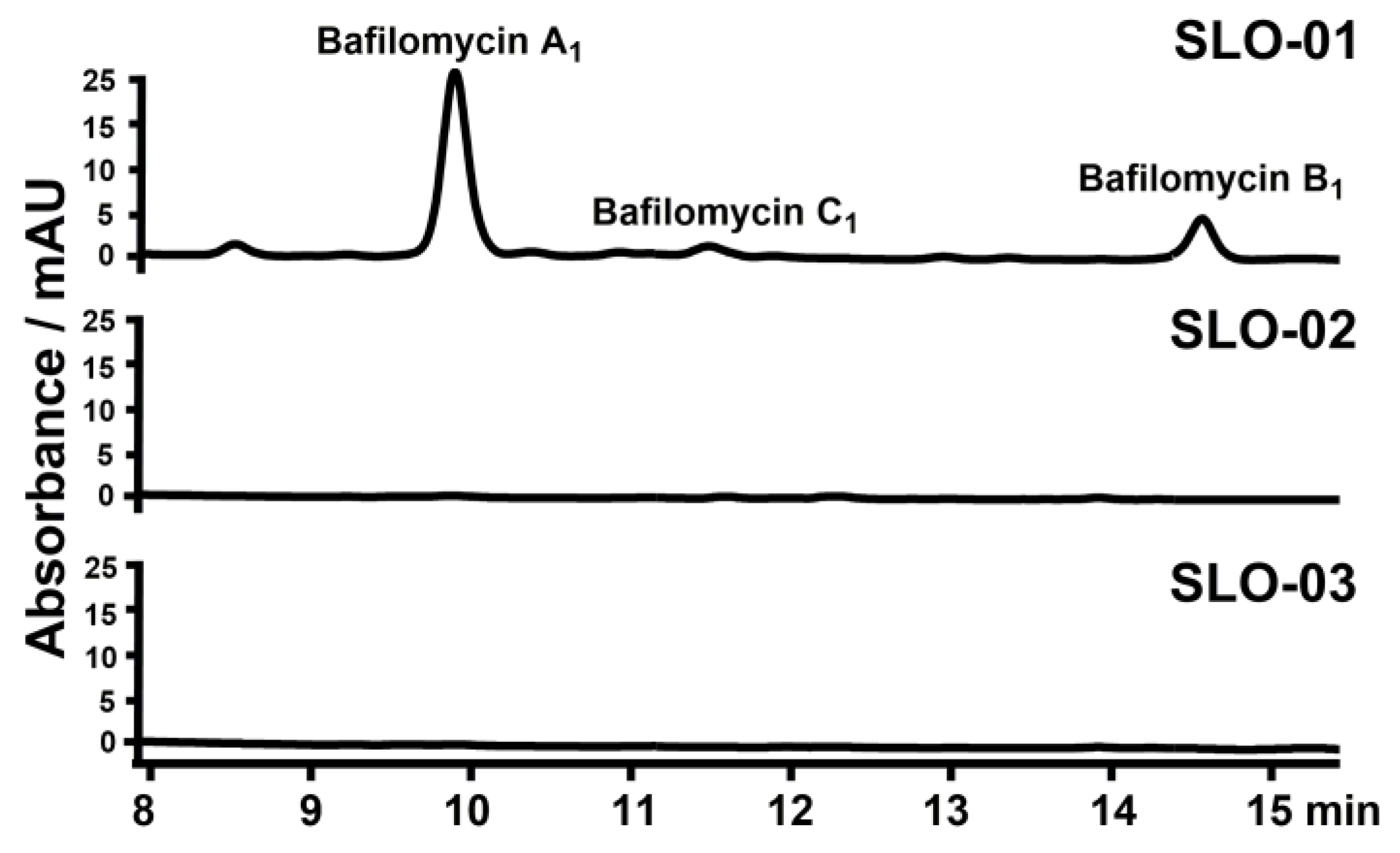 Marinedrugs 19 00029 g005 Marinedrugs 19 00029 g005