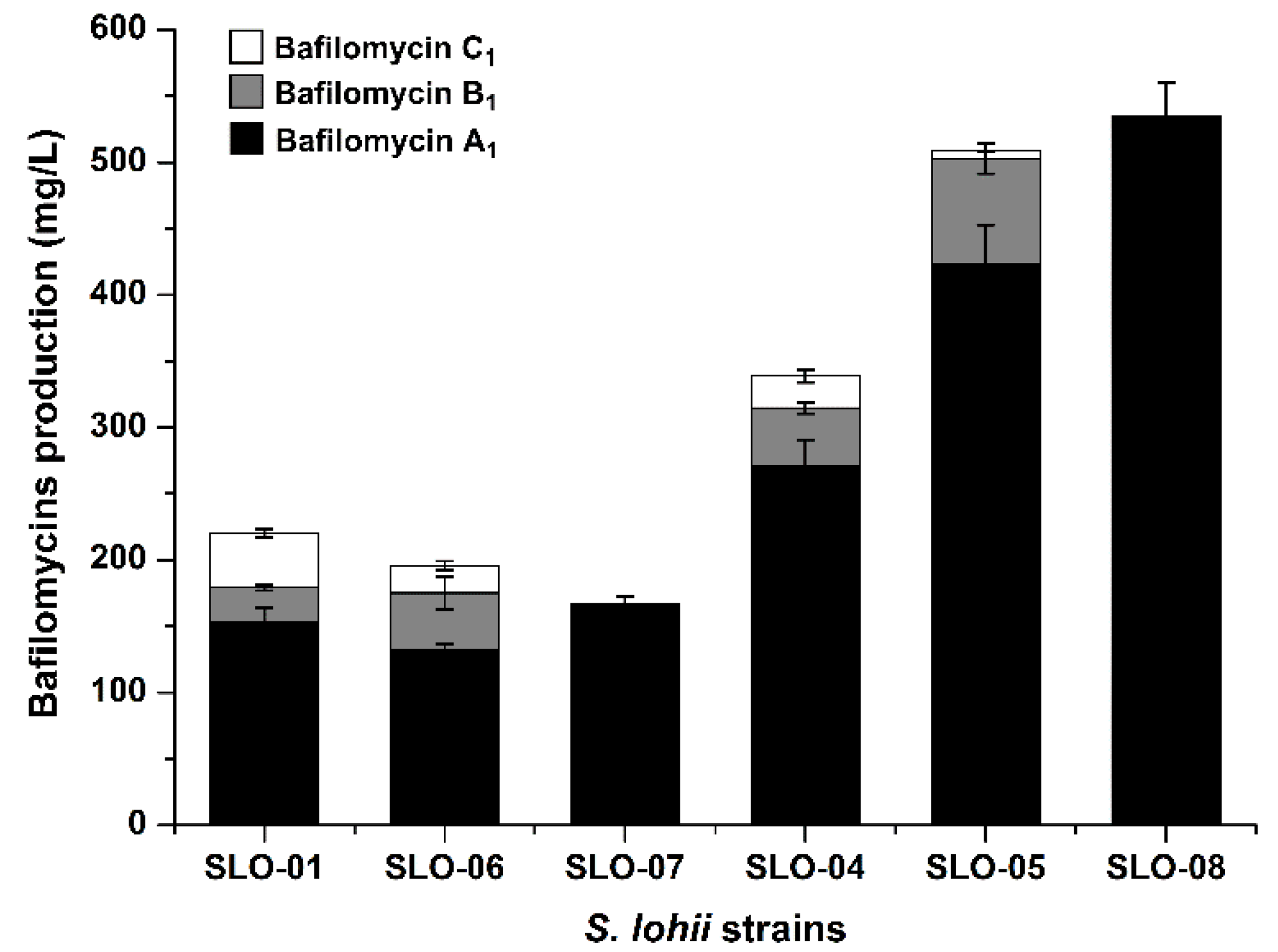 Marinedrugs 19 00029 g008 Marinedrugs 19 00029 g008