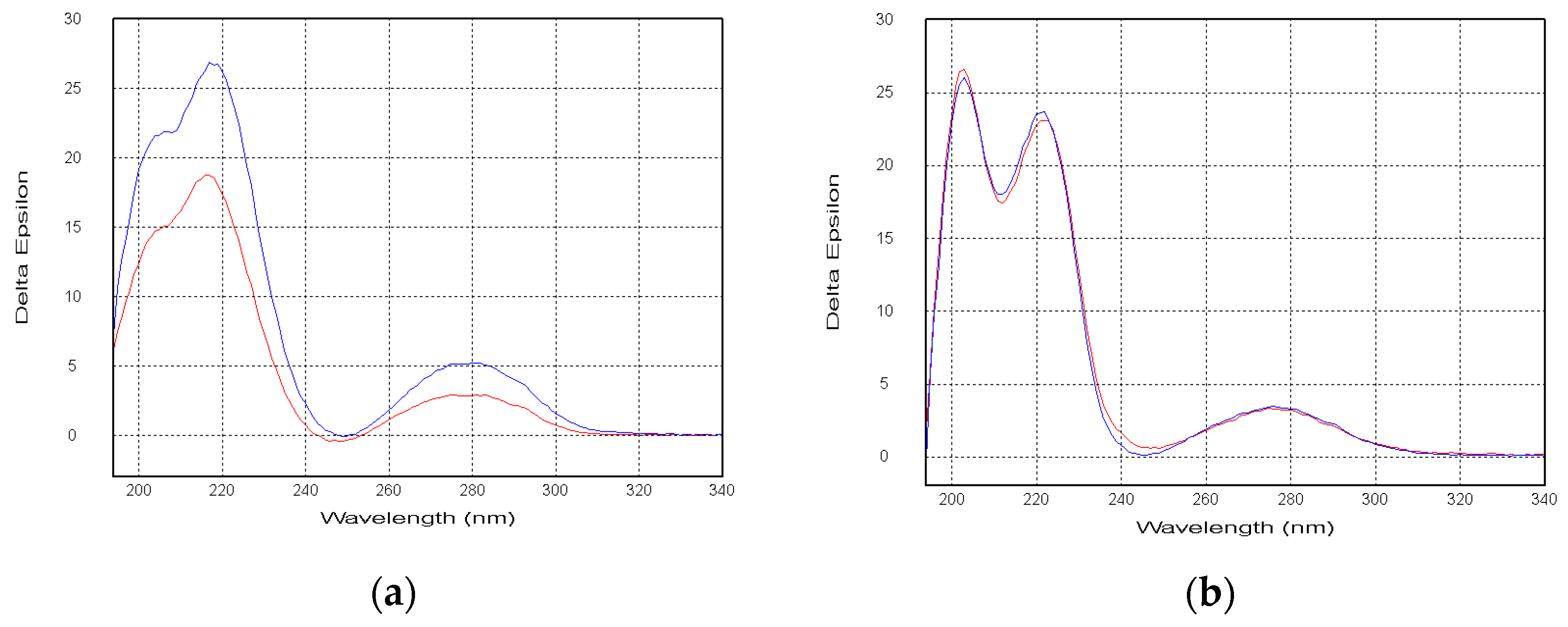 Marinedrugs 19 00032 g004