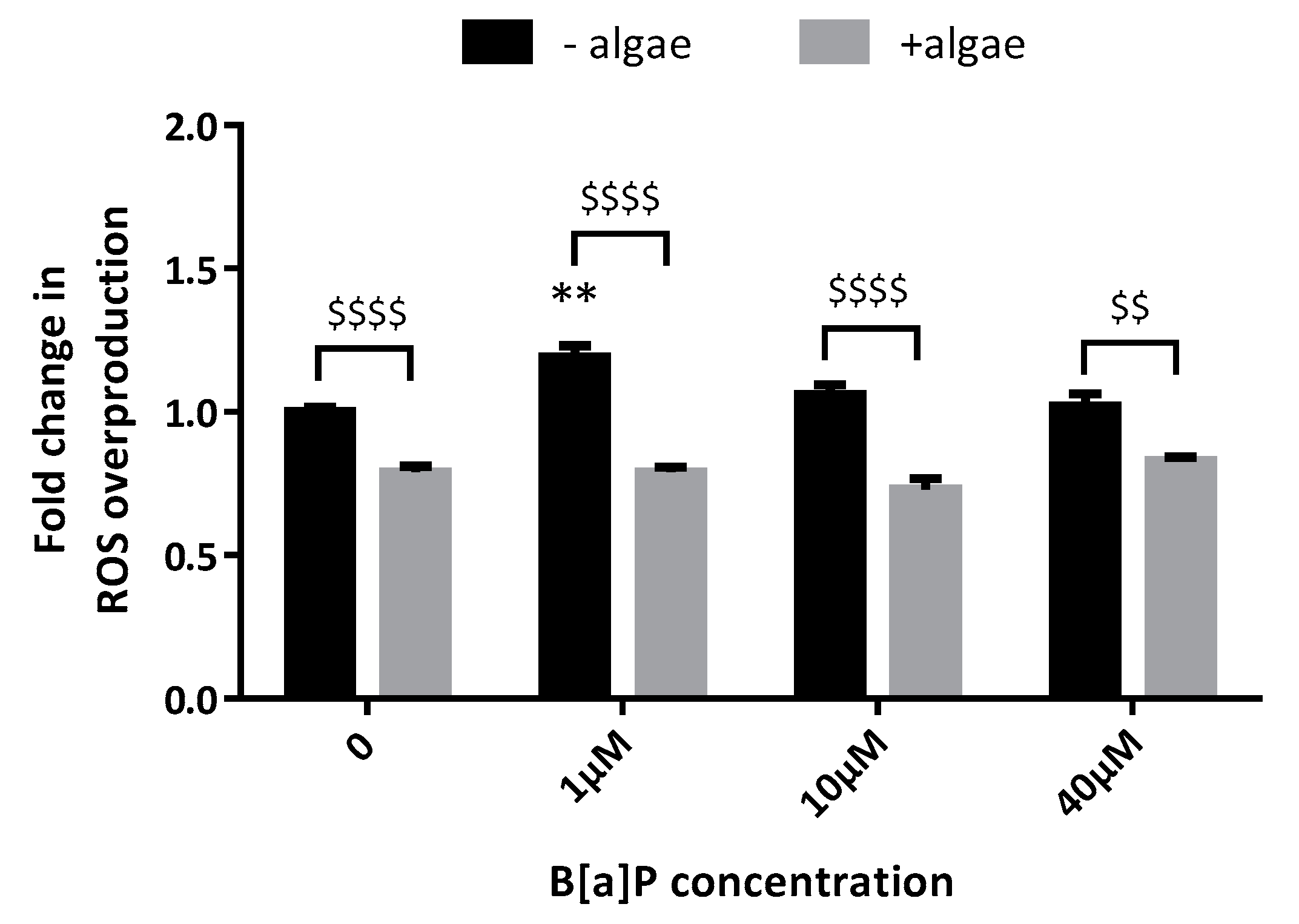 Marinedrugs 19 00034 g005 Marinedrugs 19 00034 g005