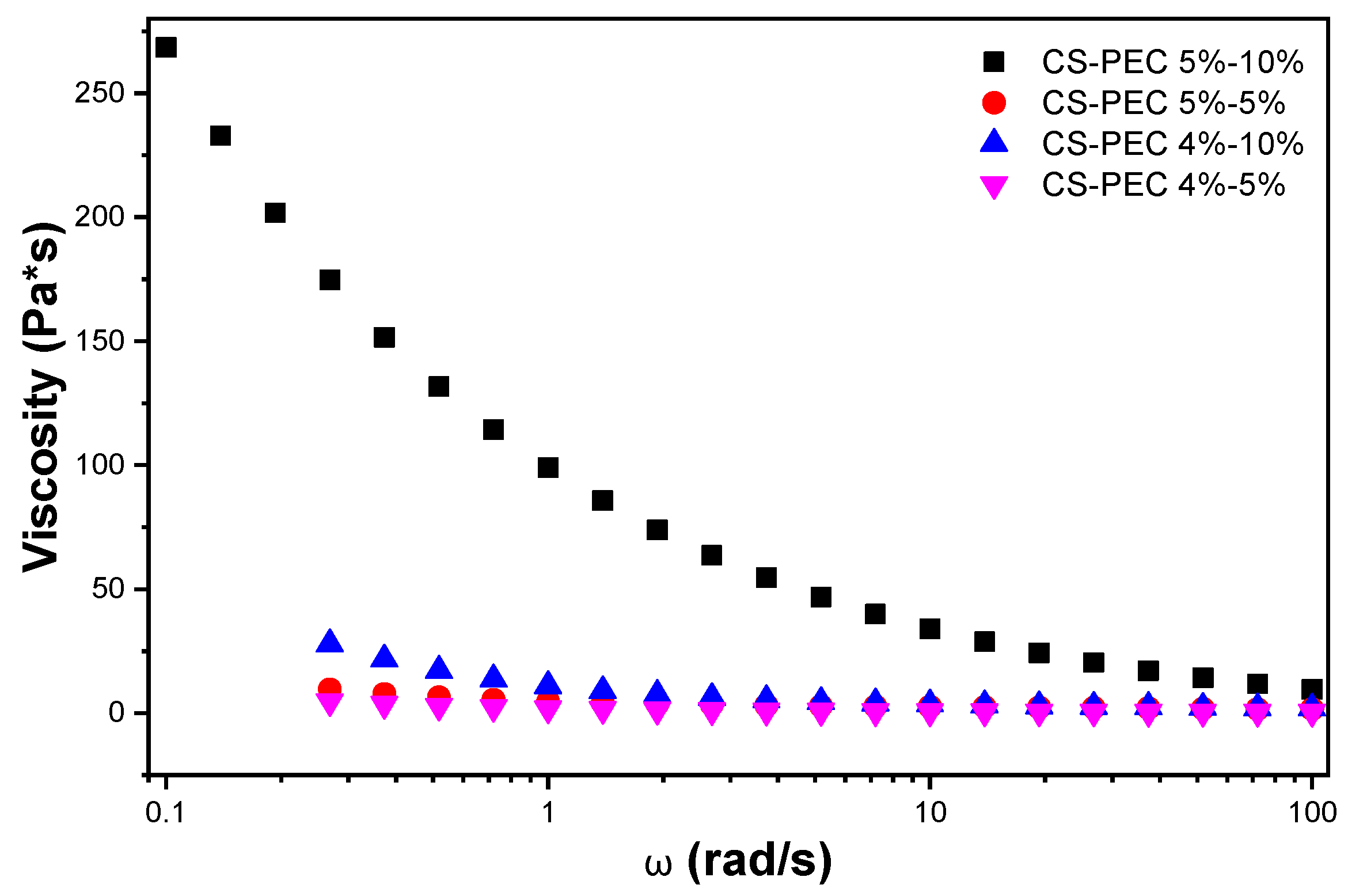 Marinedrugs 19 00036 g001