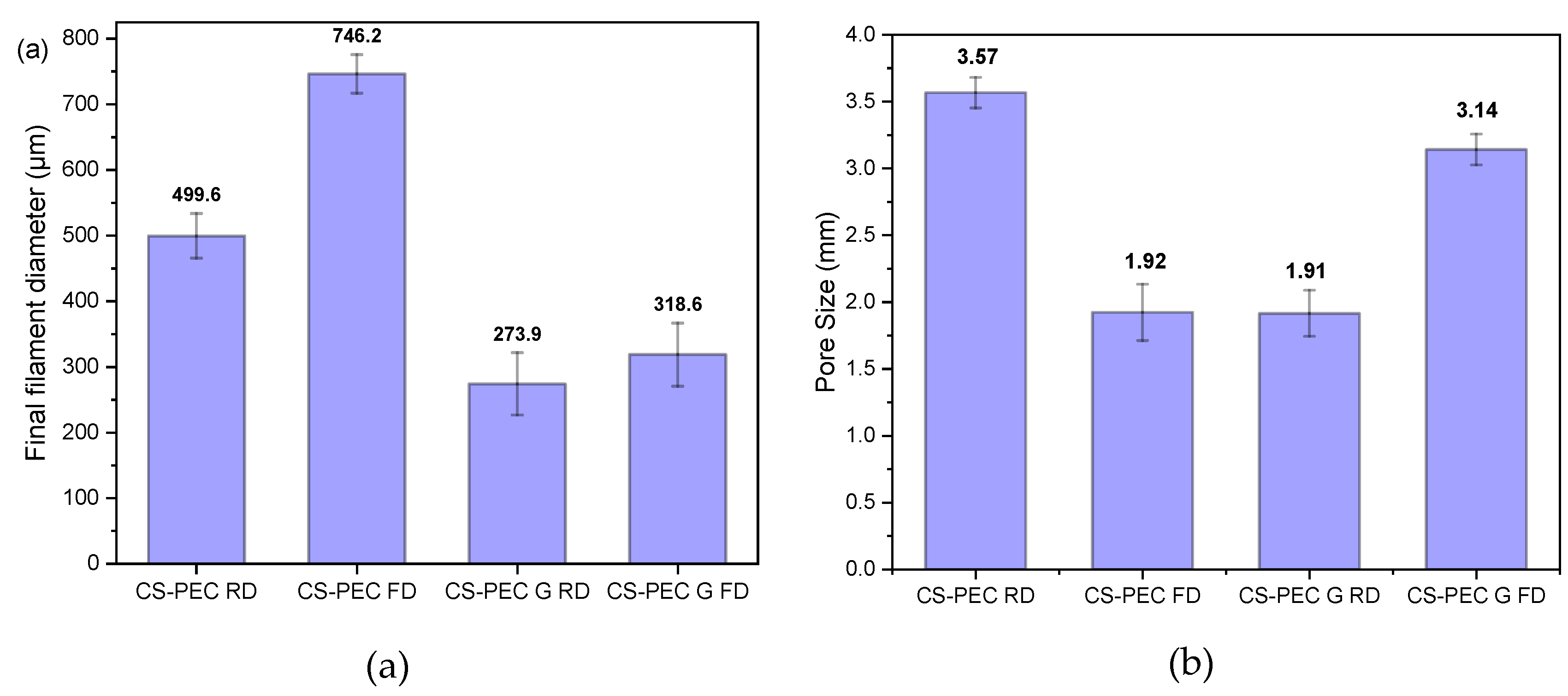 Marinedrugs 19 00036 g005