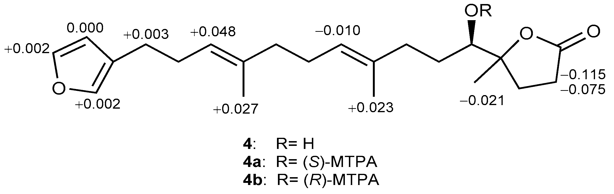 Marinedrugs 19 00038 g004