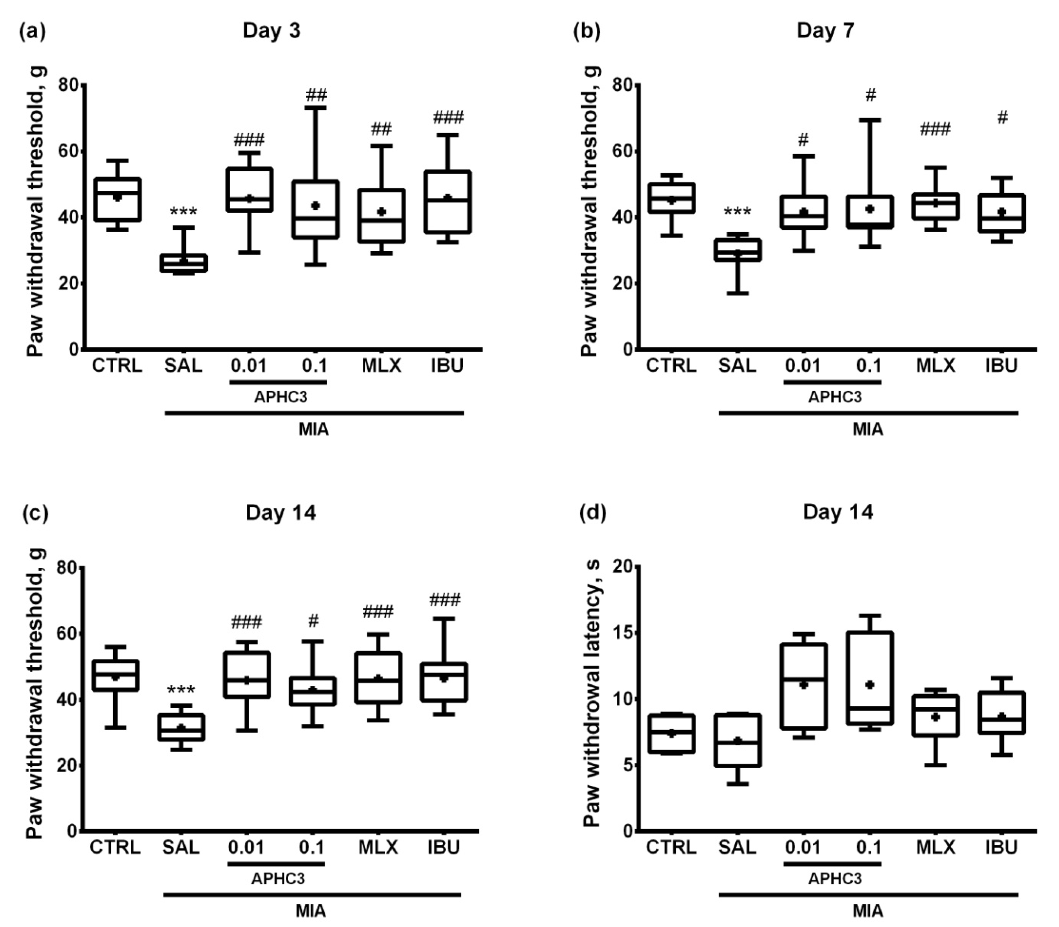 Marinedrugs 19 00039 g004 Marinedrugs 19 00039 g004