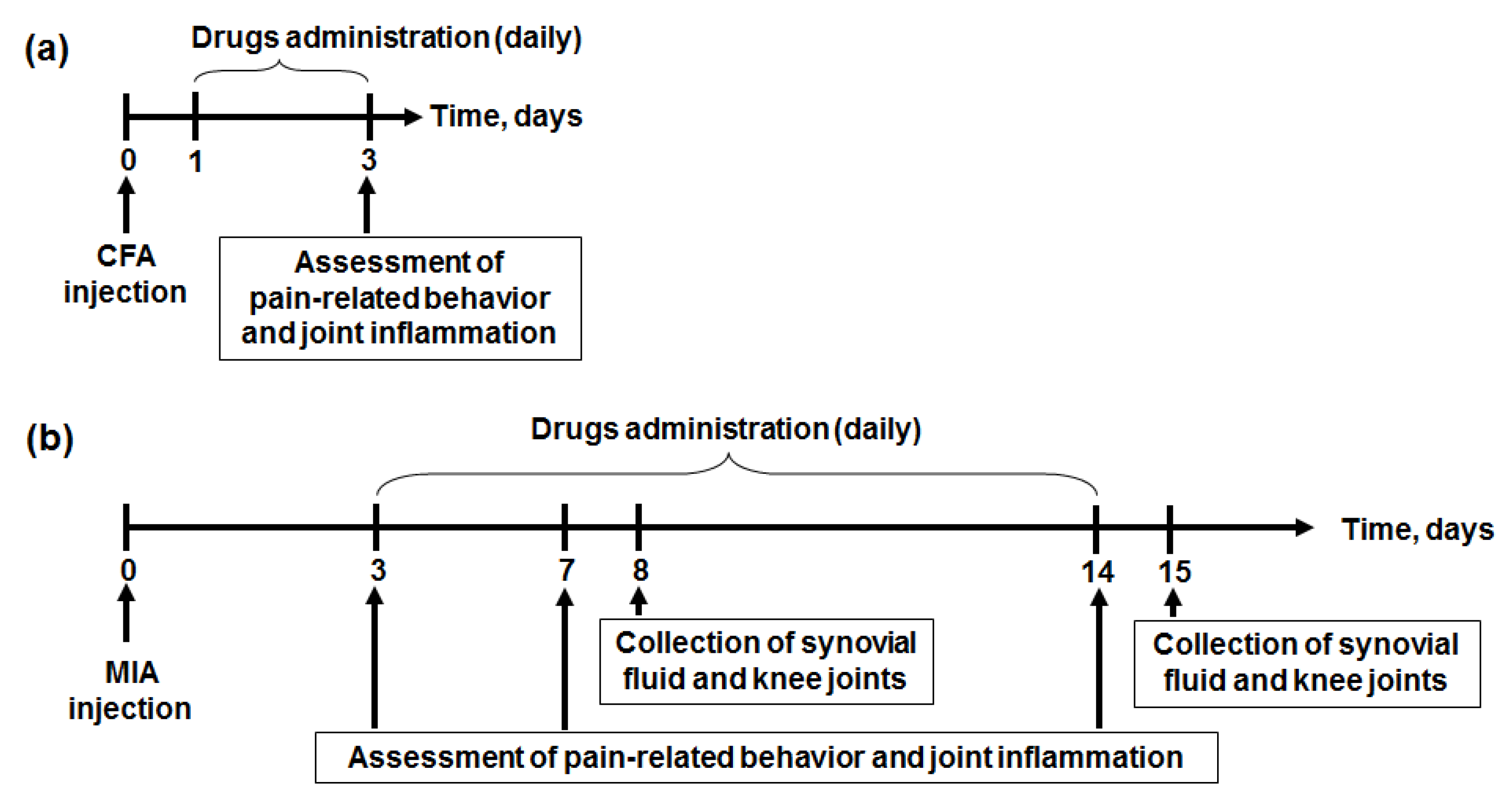 Marinedrugs 19 00039 g010 Marinedrugs 19 00039 g010