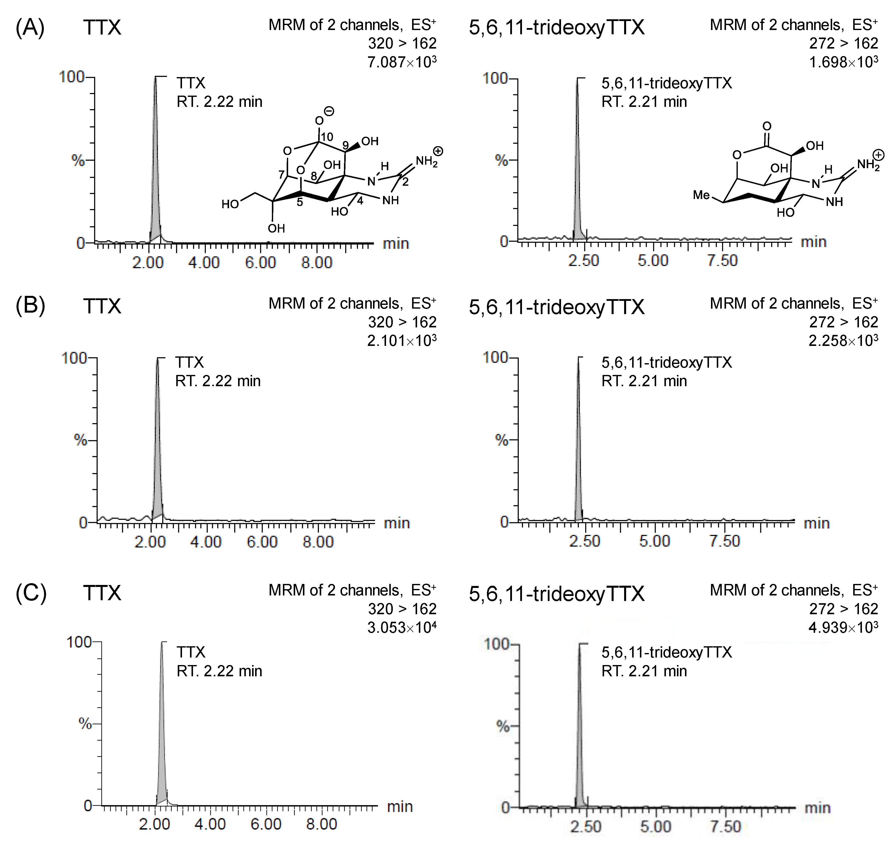 Marinedrugs 19 00040 g003 Marinedrugs 19 00040 g003
