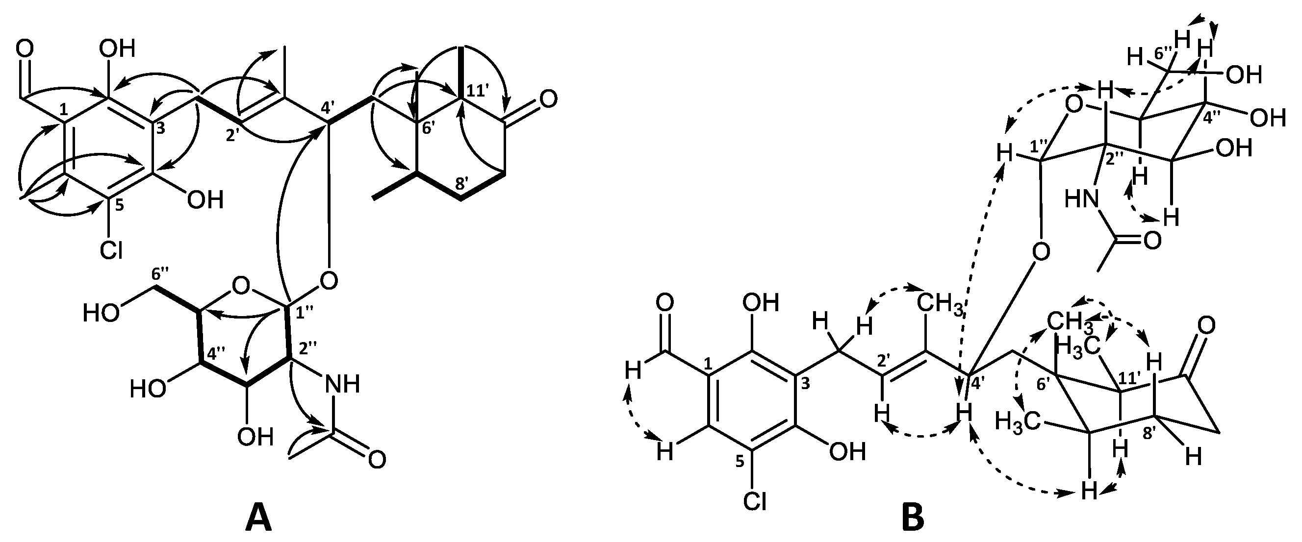 Marinedrugs 19 00046 g003 Marinedrugs 19 00046 g003