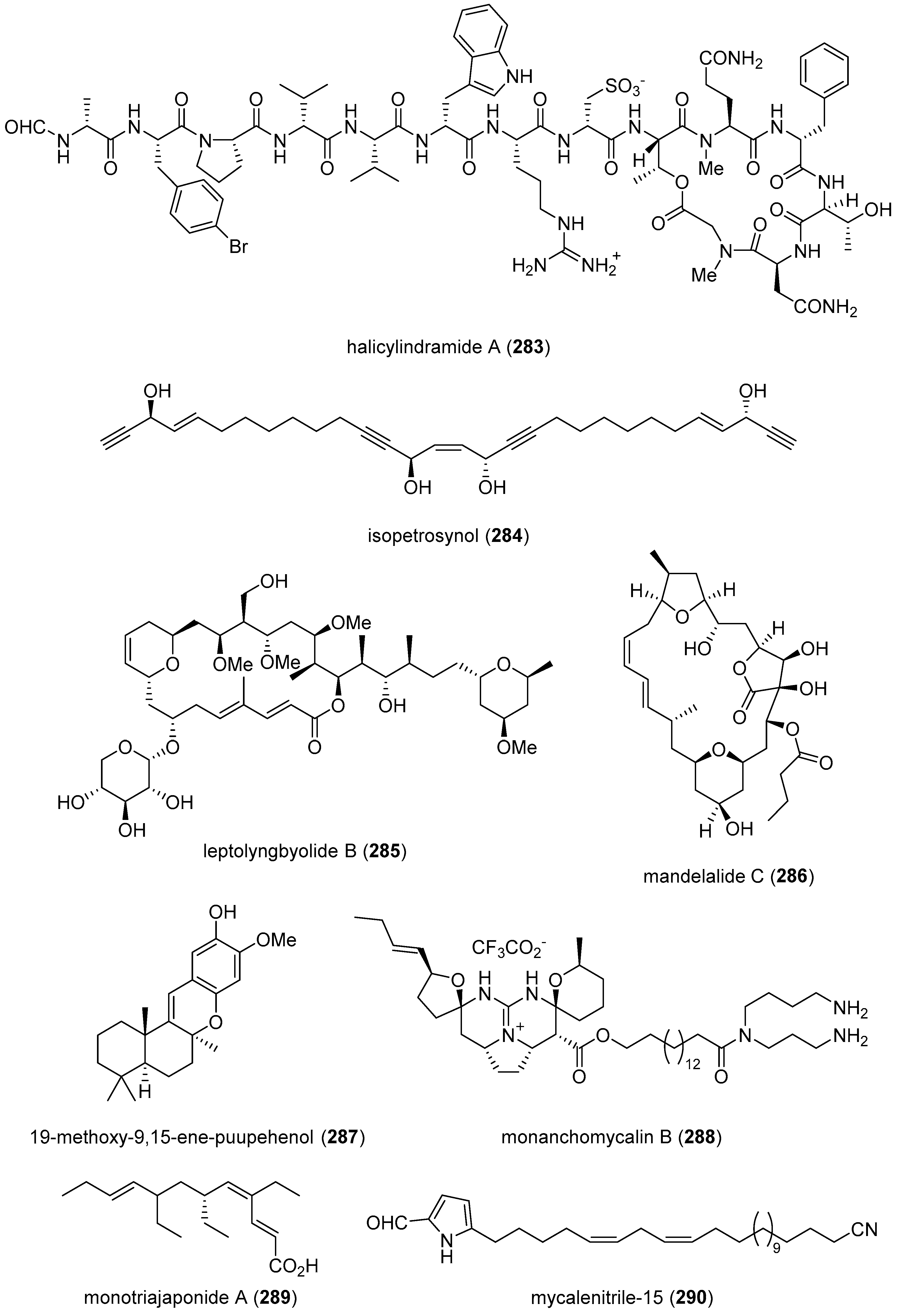 Marinedrugs 19 00049 g003f