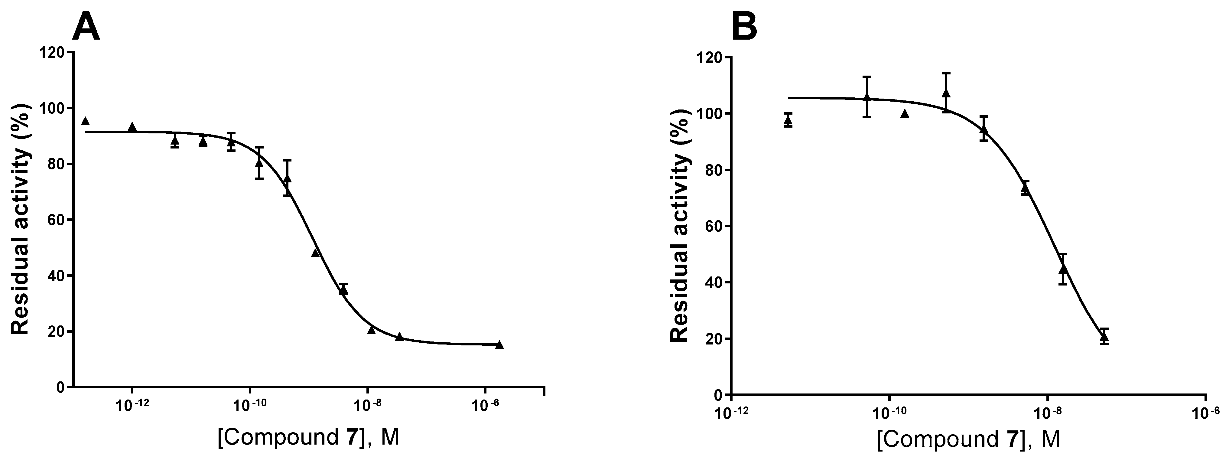 Marinedrugs 19 00051 g004 Marinedrugs 19 00051 g004