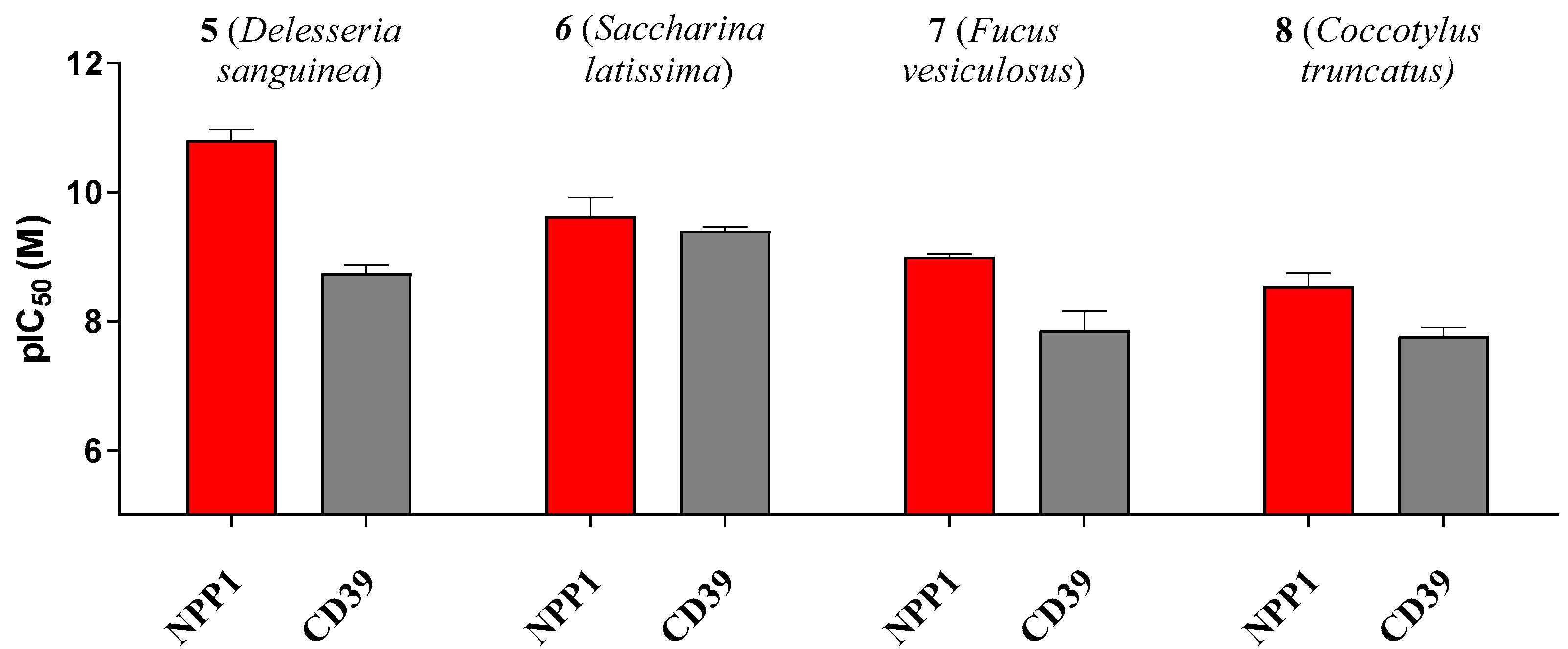 Marinedrugs 19 00051 g005 Marinedrugs 19 00051 g005