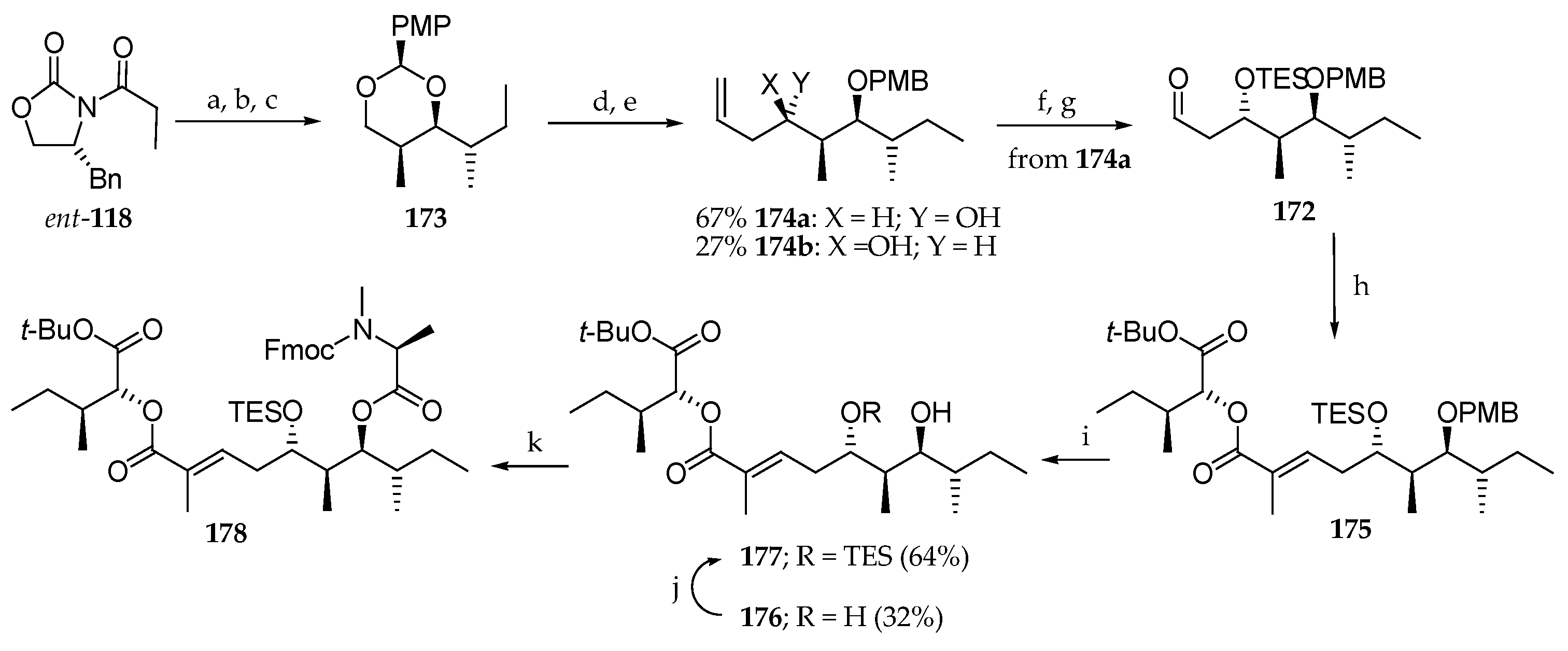 Marine Drugs Free Full Text Synthesis And Biological Activities Of Cyclodepsipeptides Of Aurilide Family From Marine Origin Html