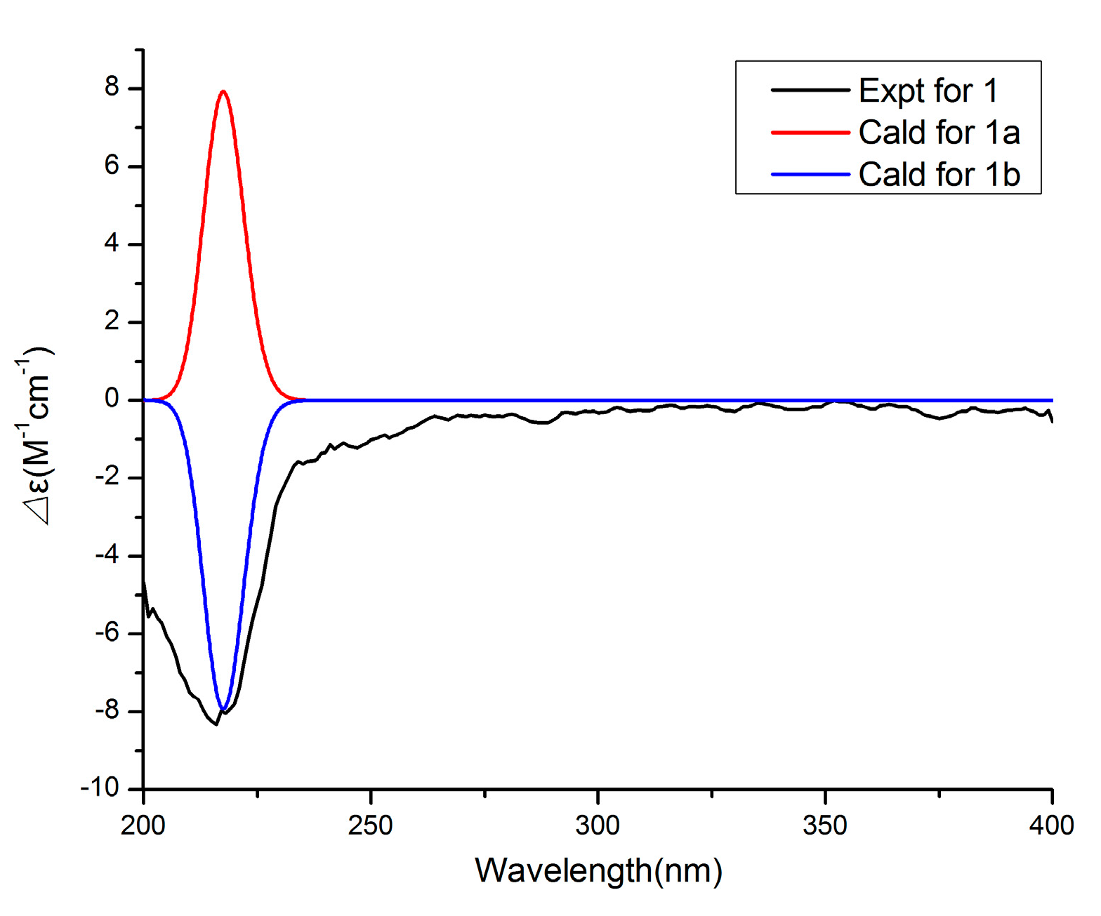 Marinedrugs 19 00056 g004
