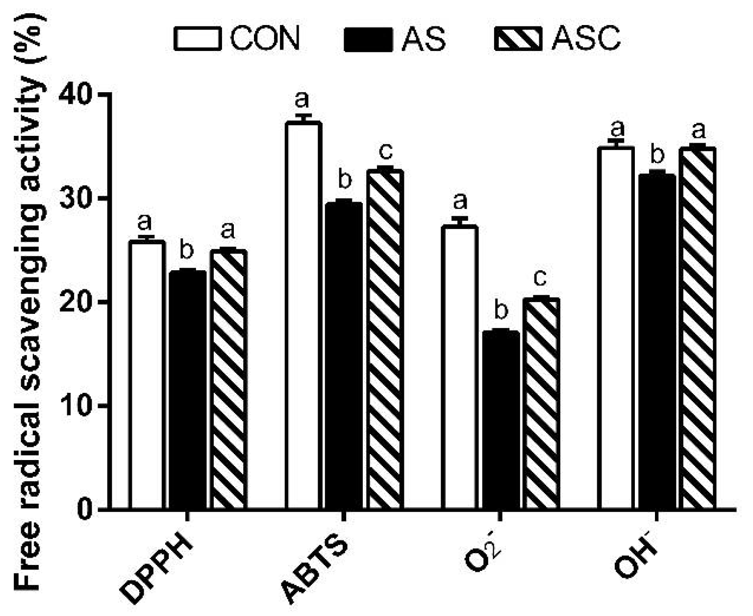 Marinedrugs 19 00057 g004