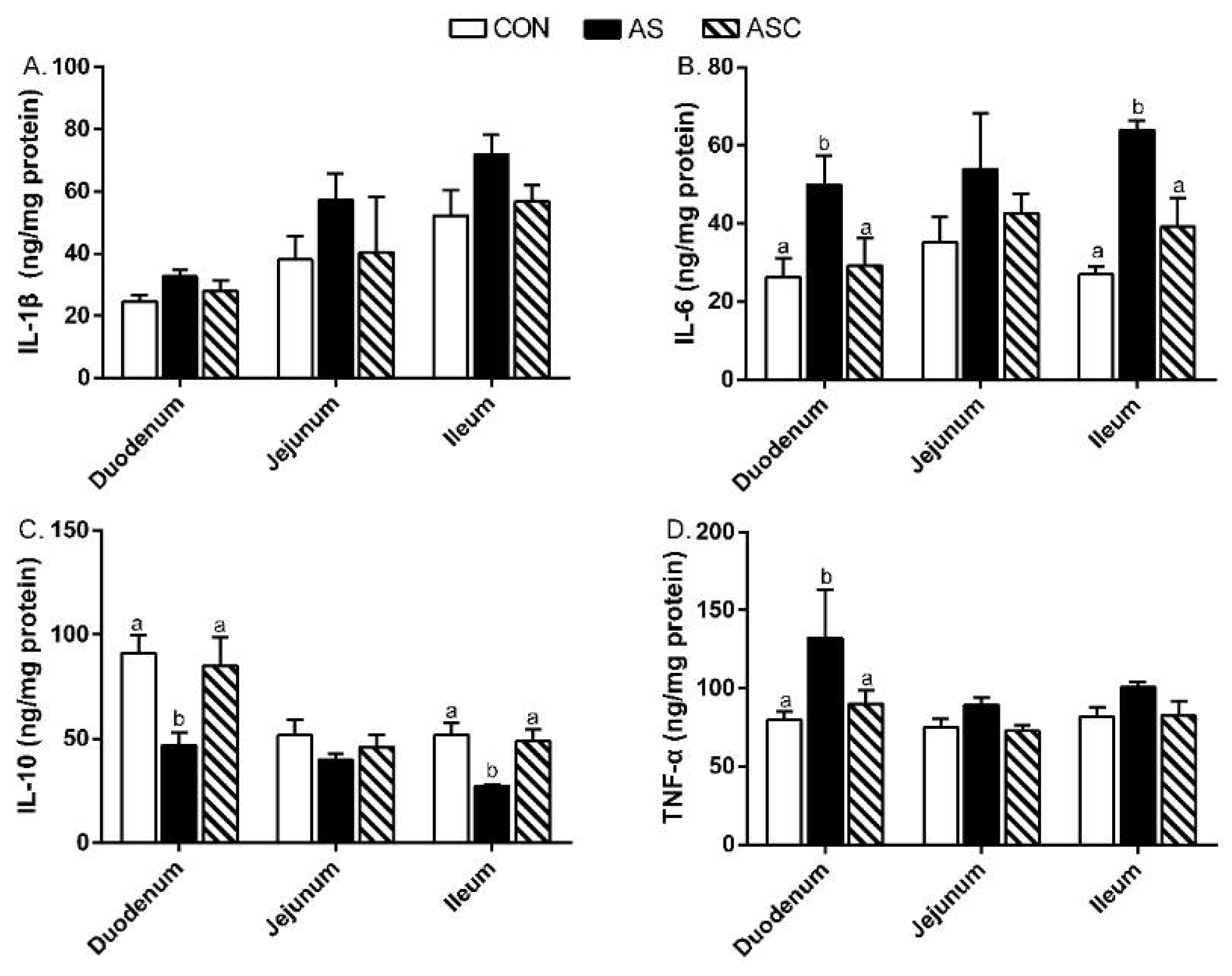 Marinedrugs 19 00057 g005