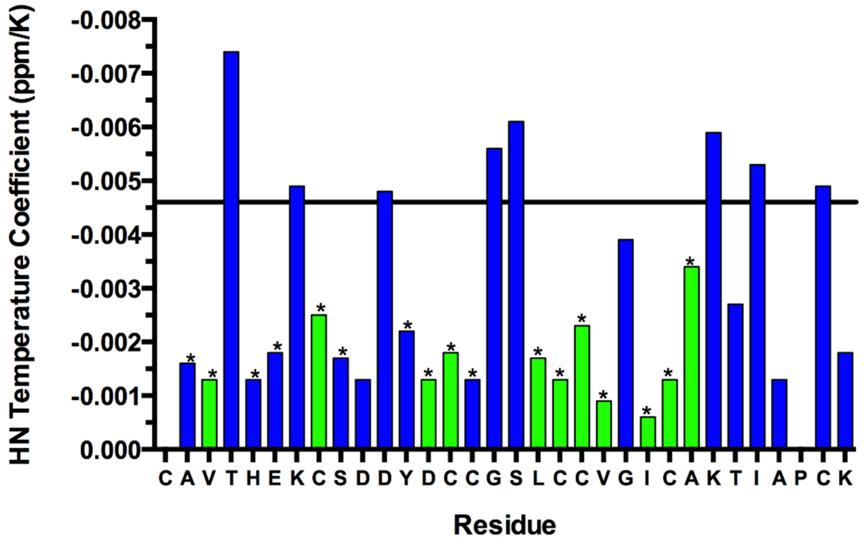 Marinedrugs 19 00060 g003 Marinedrugs 19 00060 g003