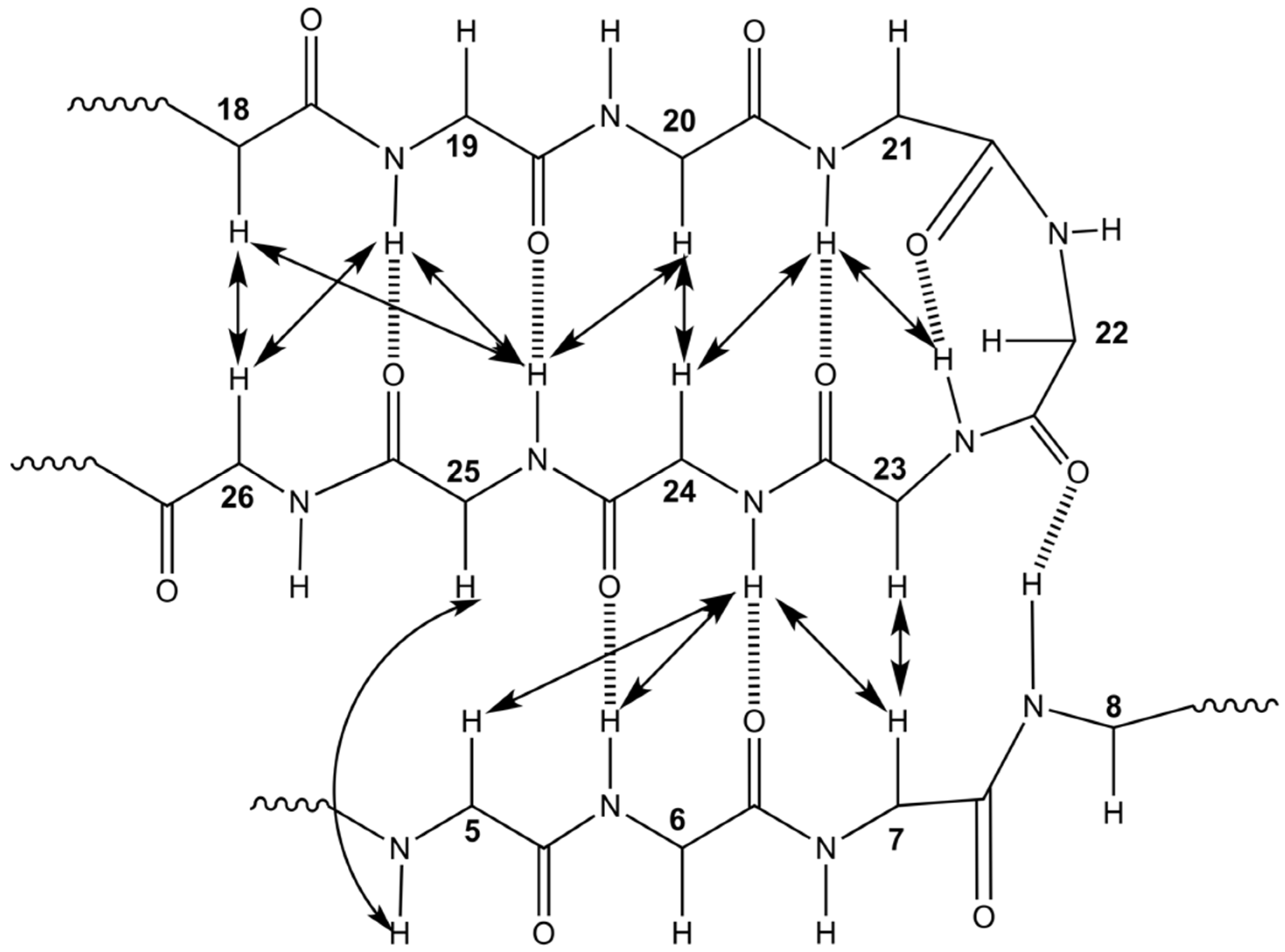 Marinedrugs 19 00060 g004 Marinedrugs 19 00060 g004