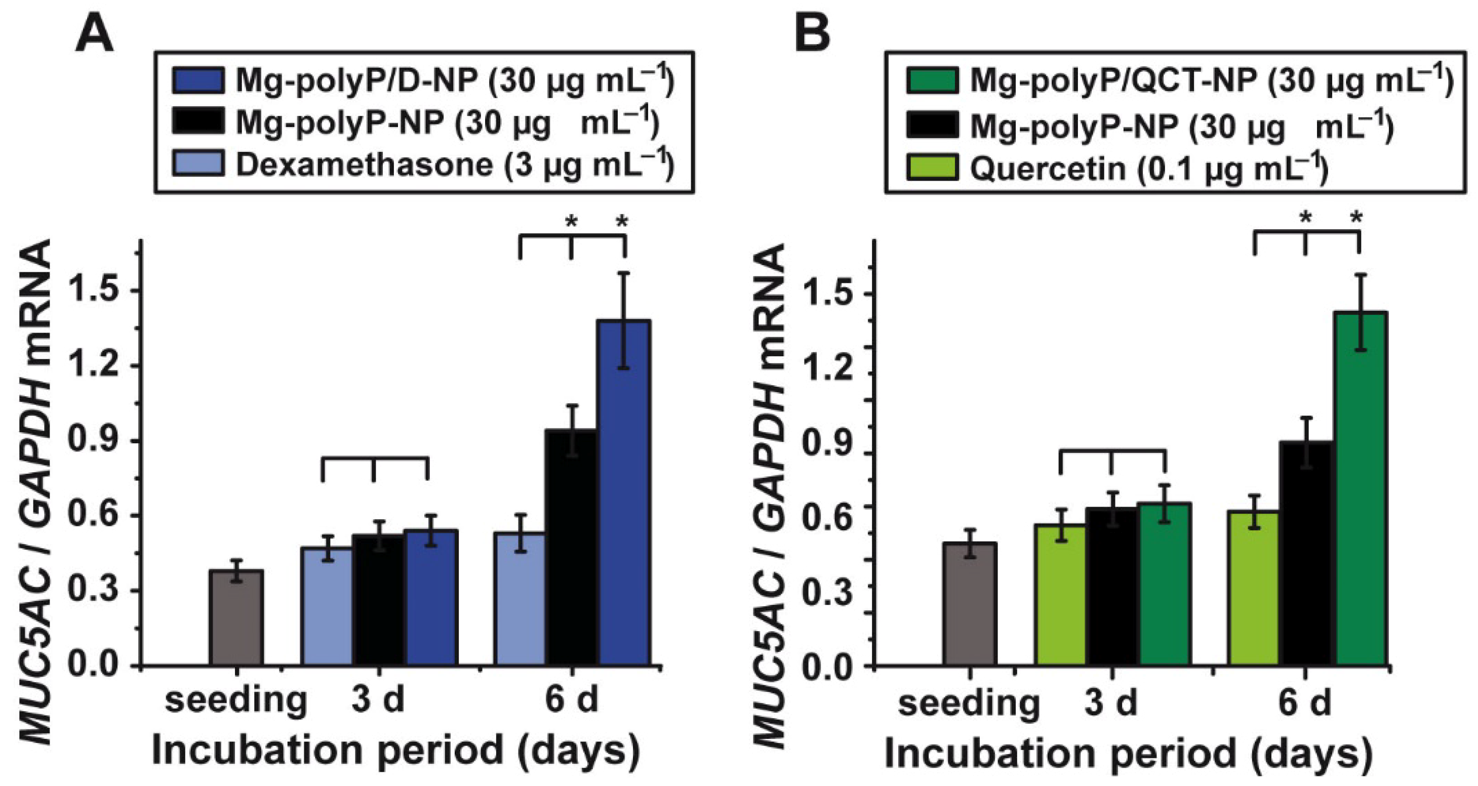 Marinedrugs 19 00064 g007 Marinedrugs 19 00064 g007