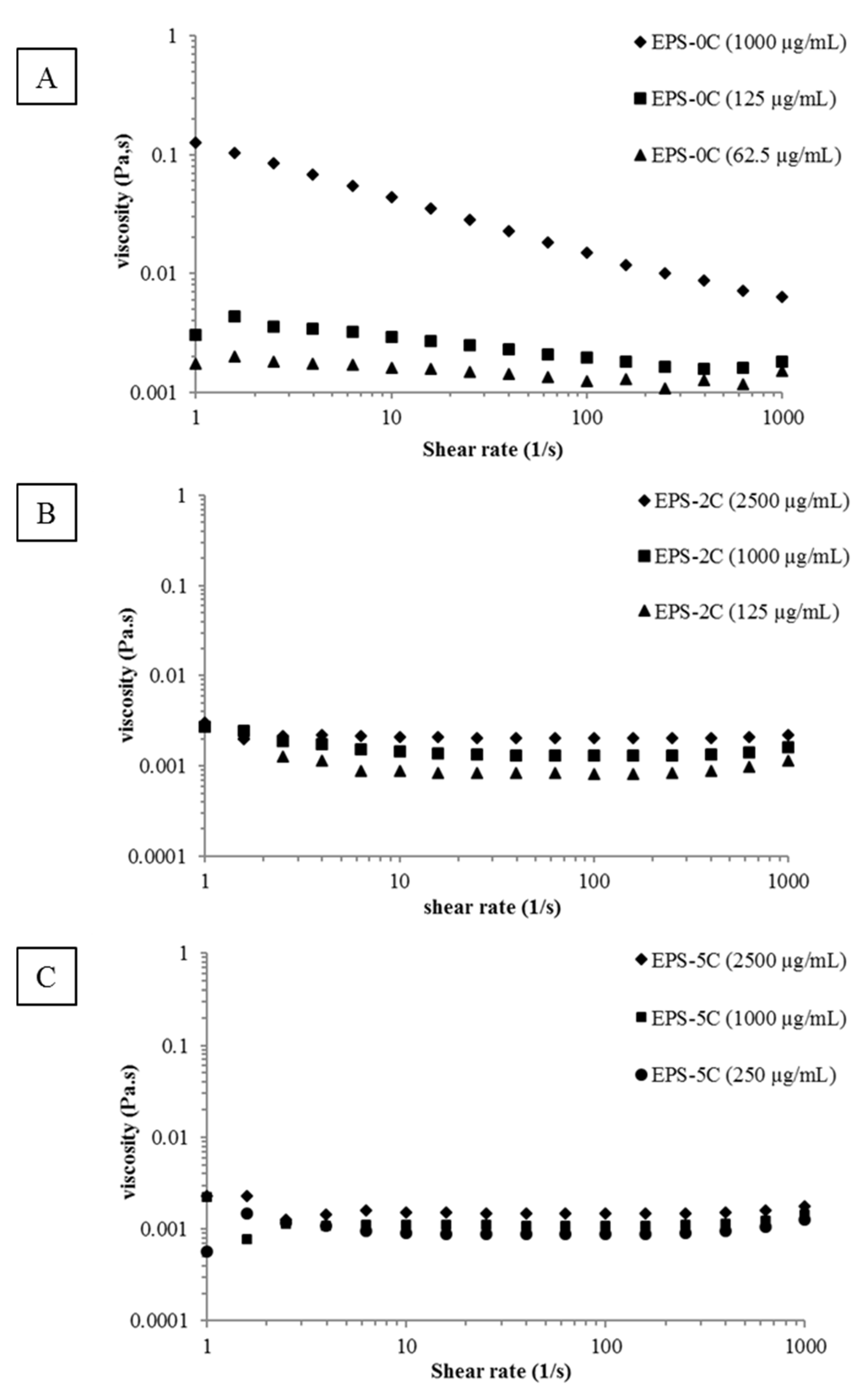 Marinedrugs 19 00066 g002 Marinedrugs 19 00066 g002