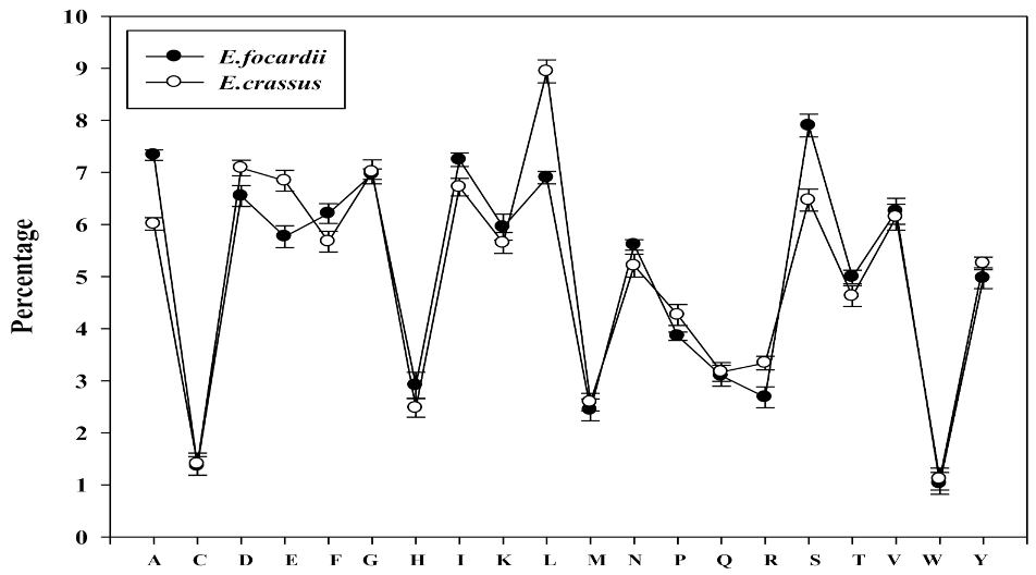 Marinedrugs 19 00067 g001 Marinedrugs 19 00067 g001