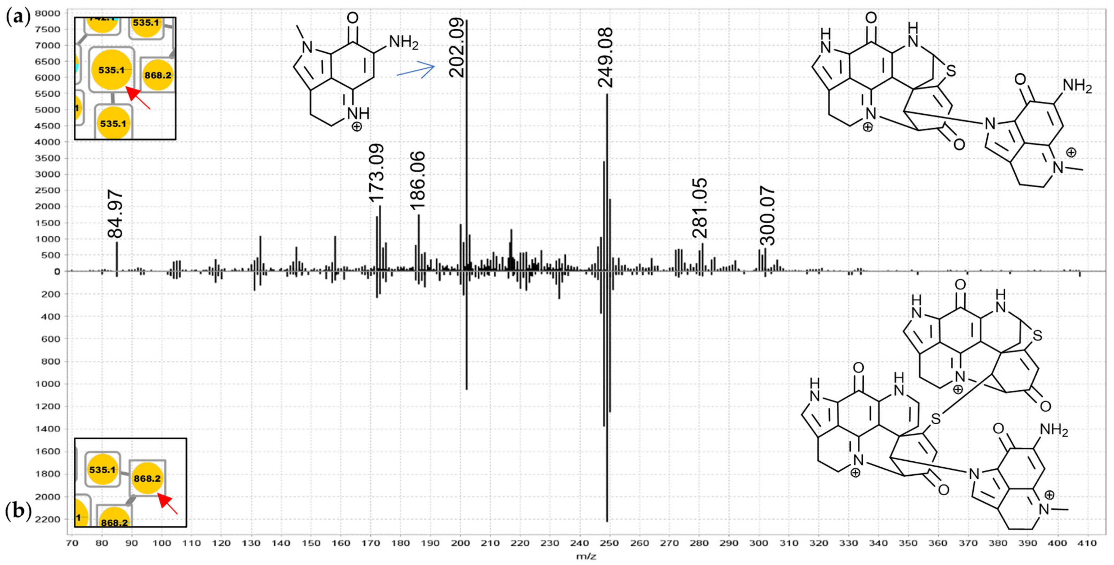 Marinedrugs 19 00068 g008