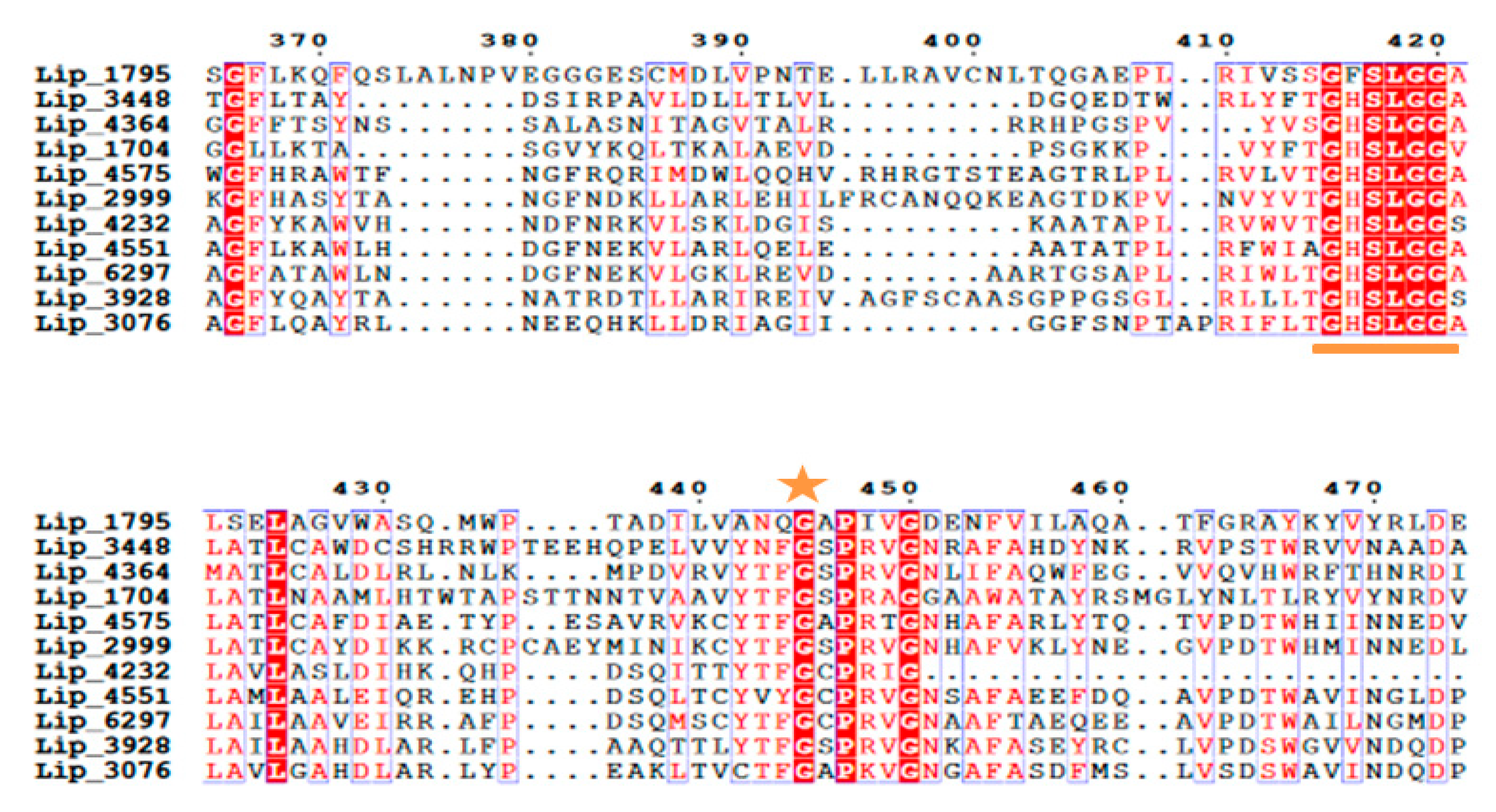 Marinedrugs 19 00070 g003