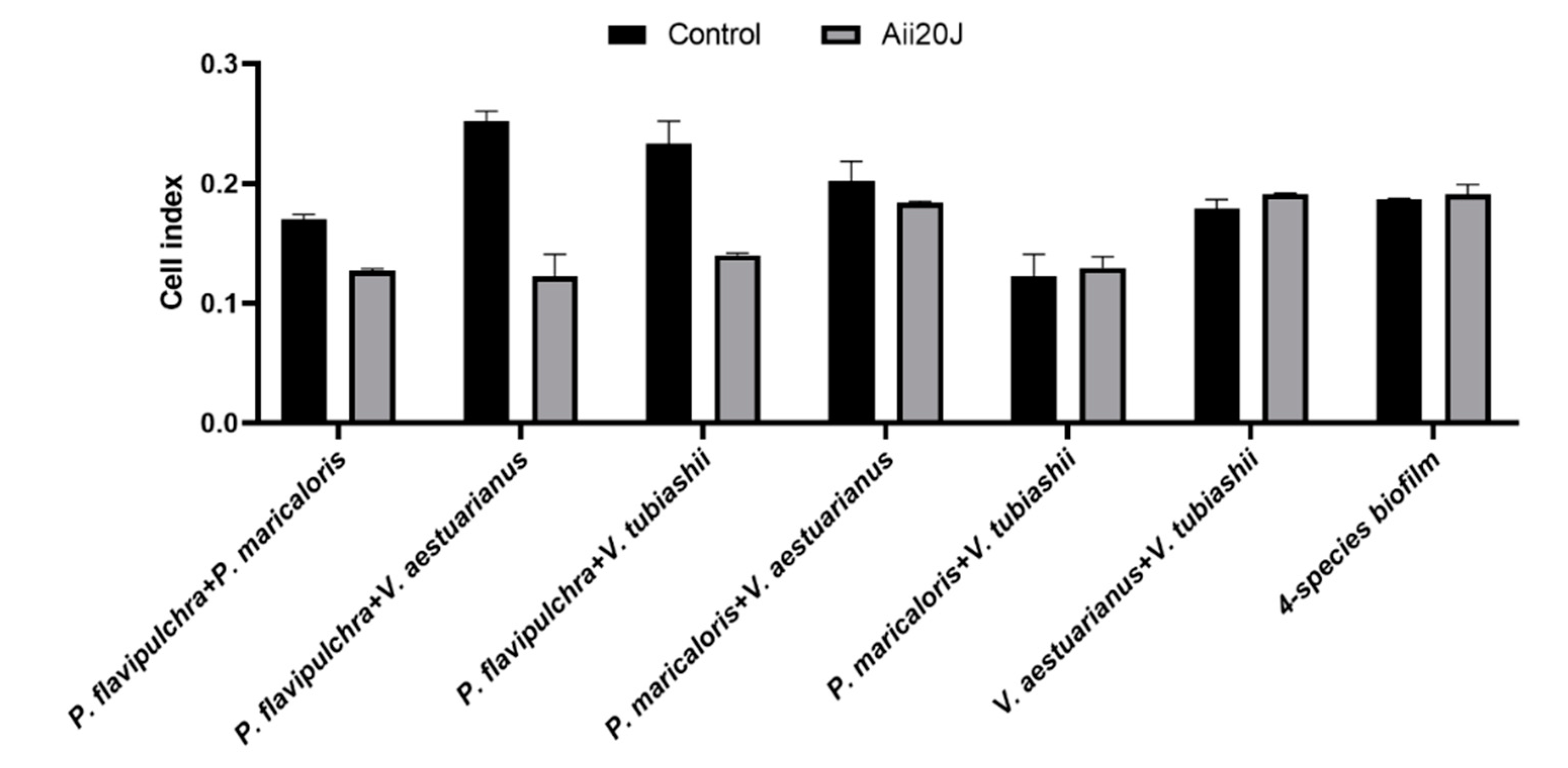 Marinedrugs 19 00074 g006 Marinedrugs 19 00074 g006