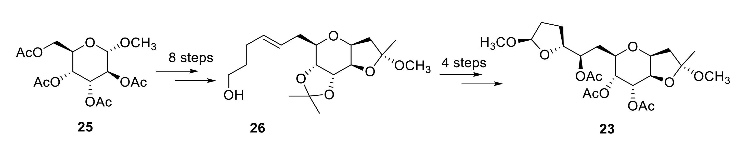 Marinedrugs 19 00078 sch008 Marinedrugs 19 00078 sch008