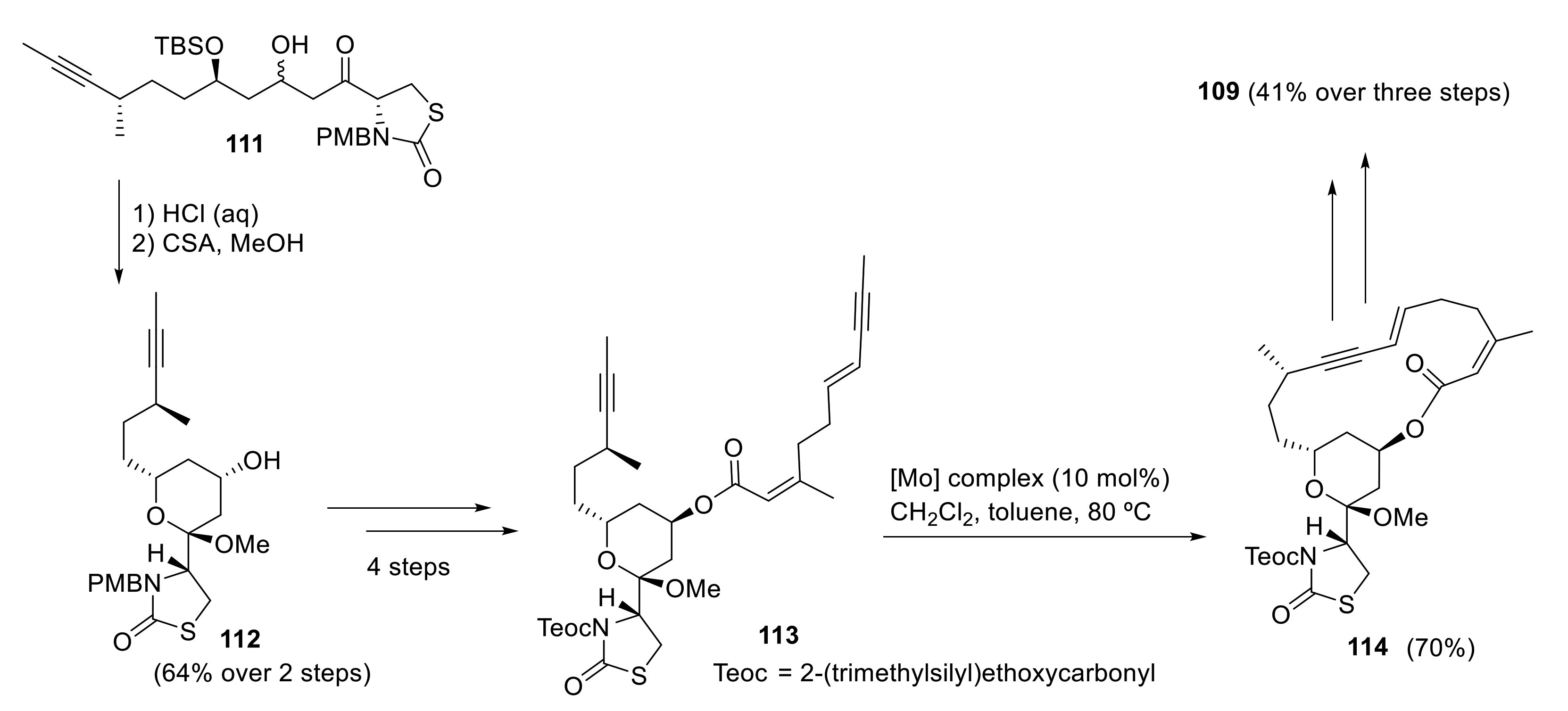 Marinedrugs 19 00078 sch032 Marinedrugs 19 00078 sch032