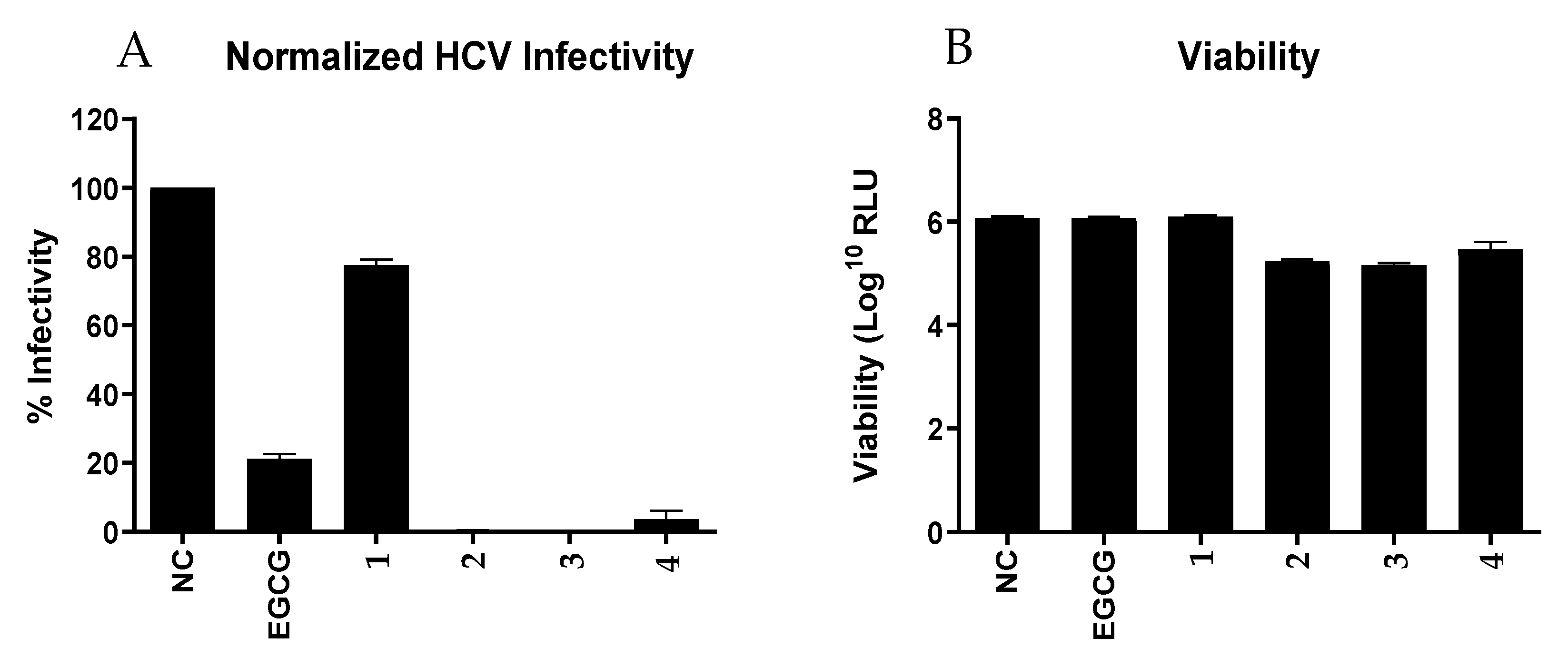 Marinedrugs 19 00081 g004